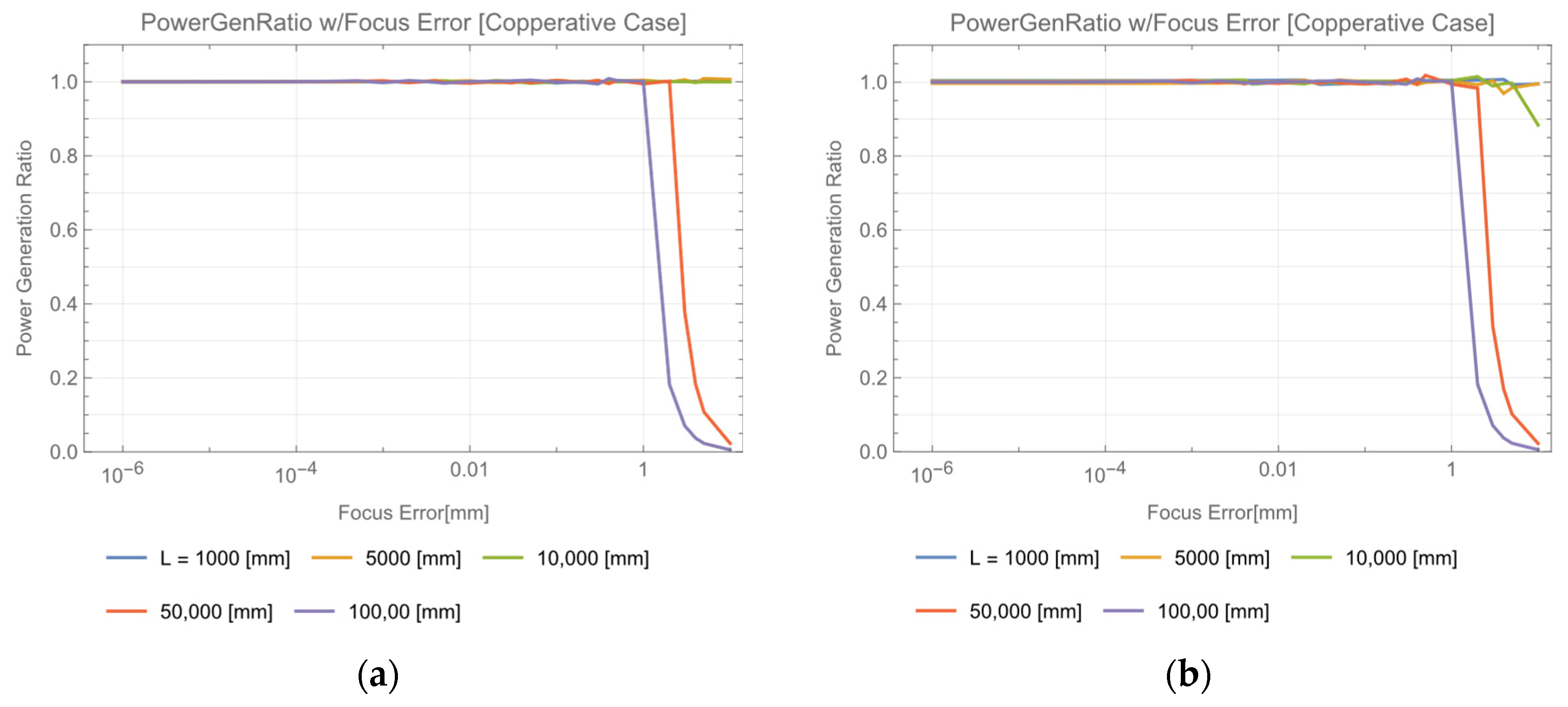 Photonics 09 00995 g009