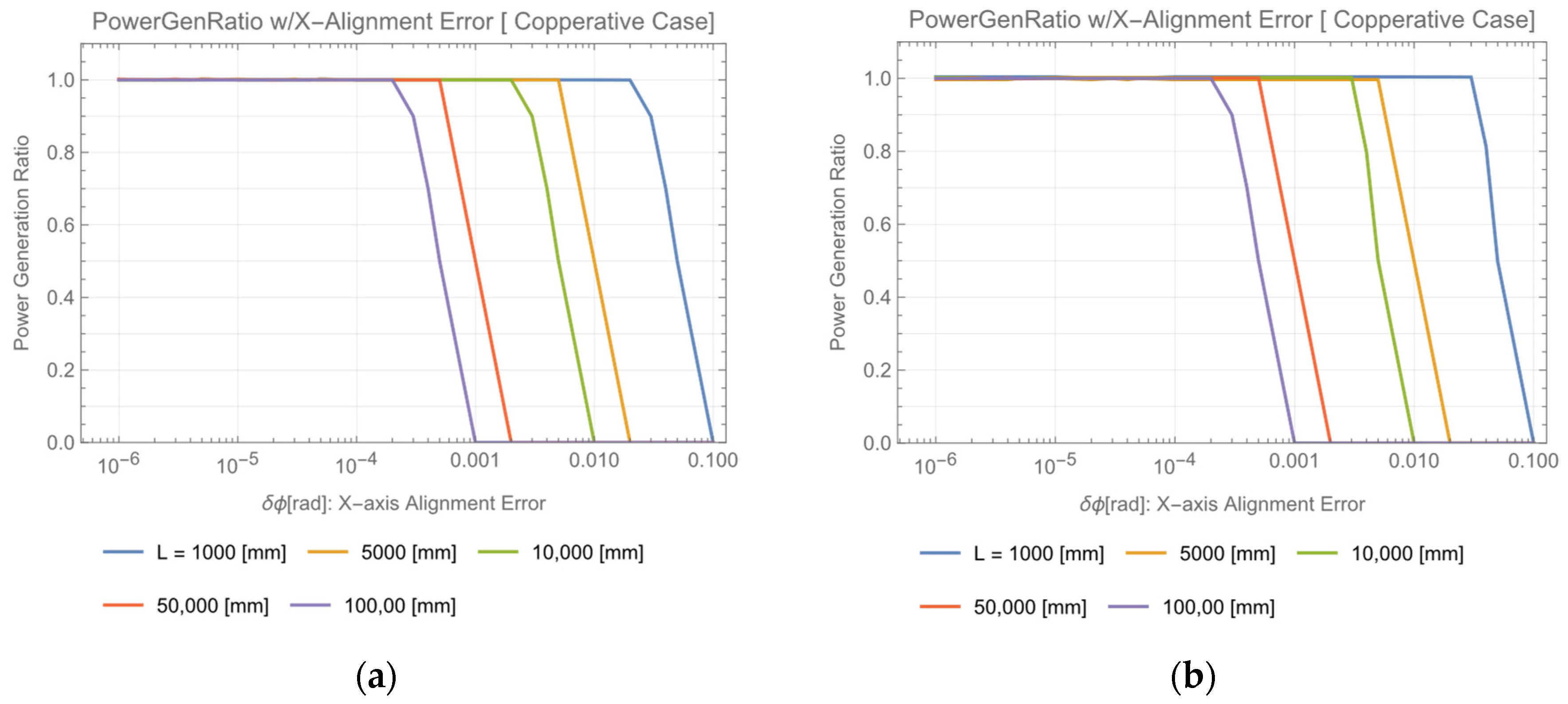 Photonics 09 00995 g011