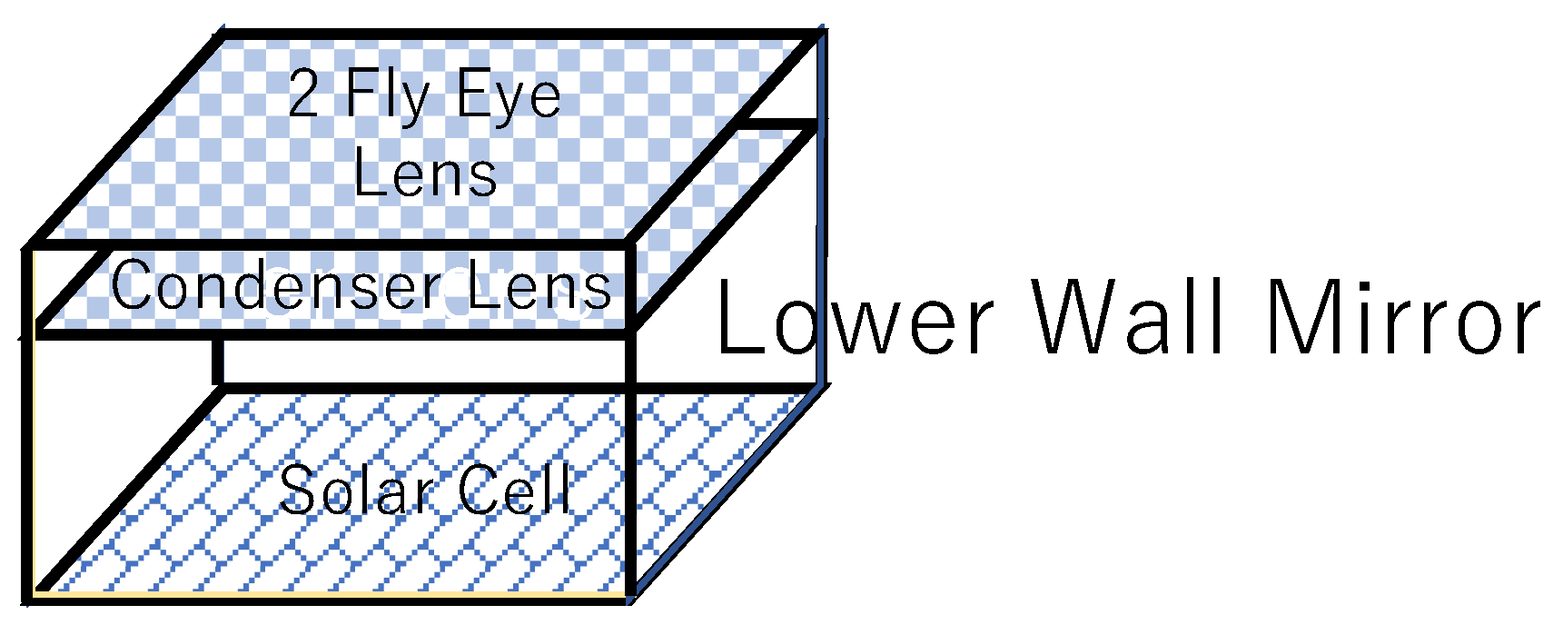 Photonics 09 00995 g013