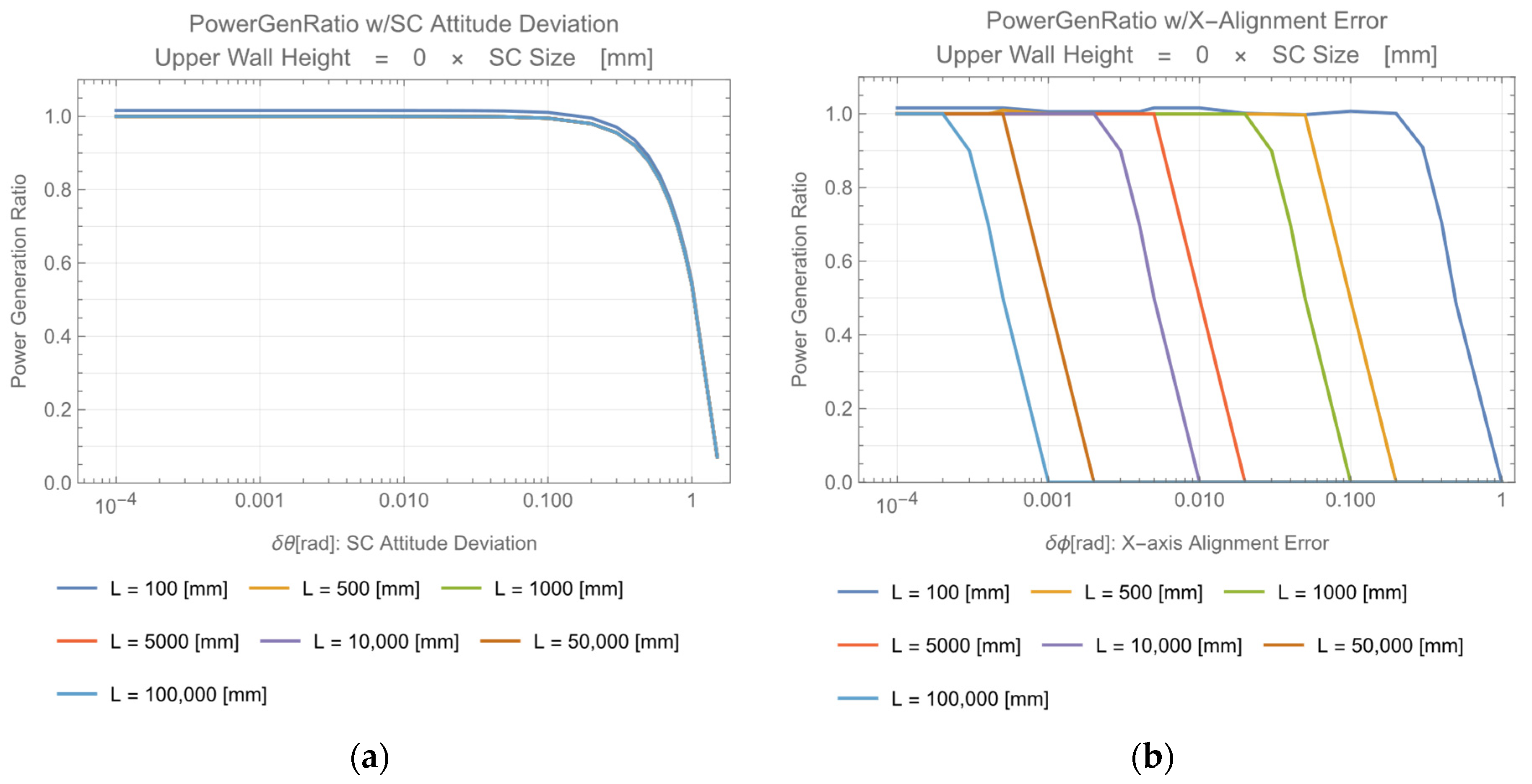 Photonics 09 00995 g015