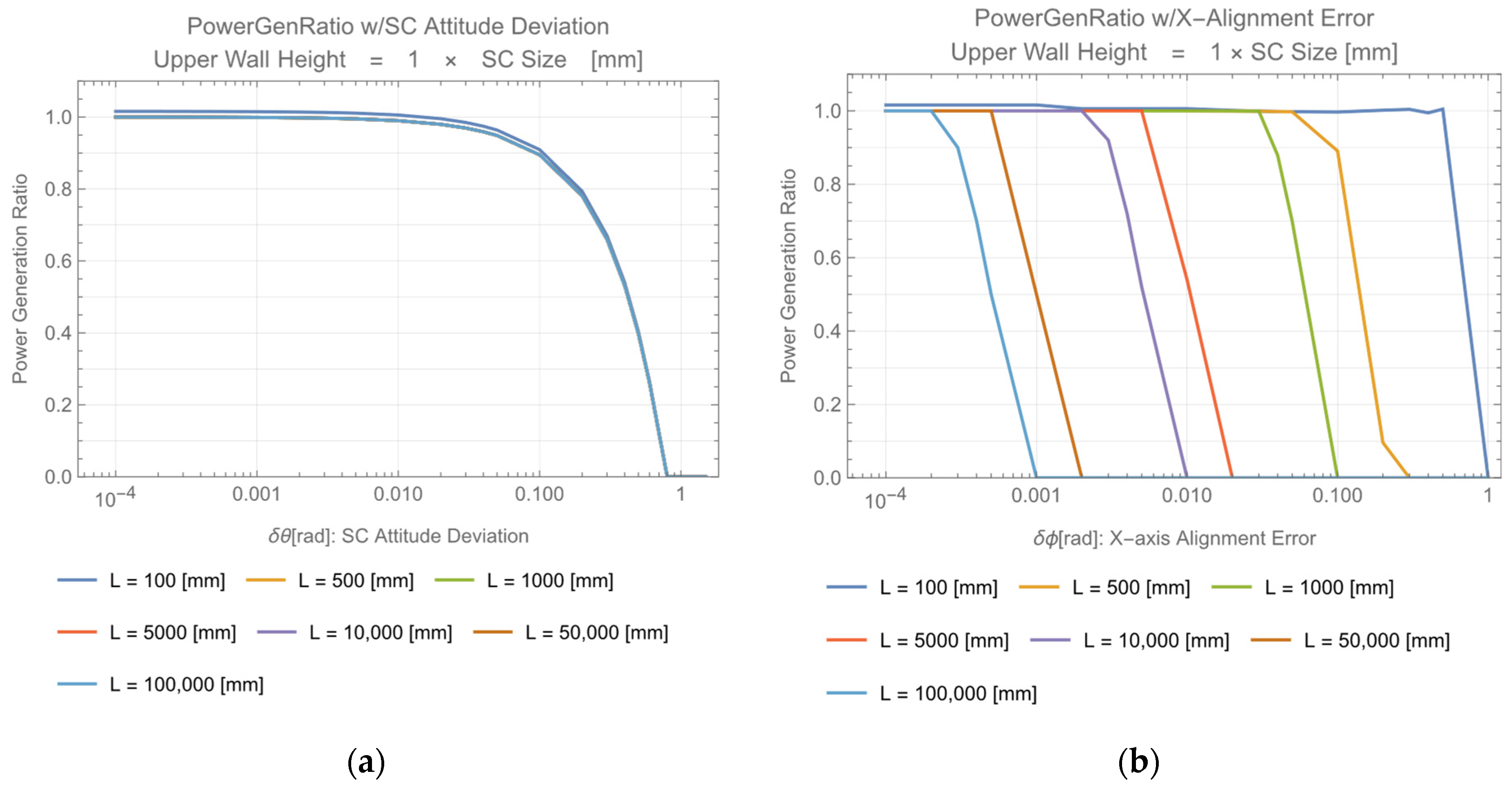 Photonics 09 00995 g016