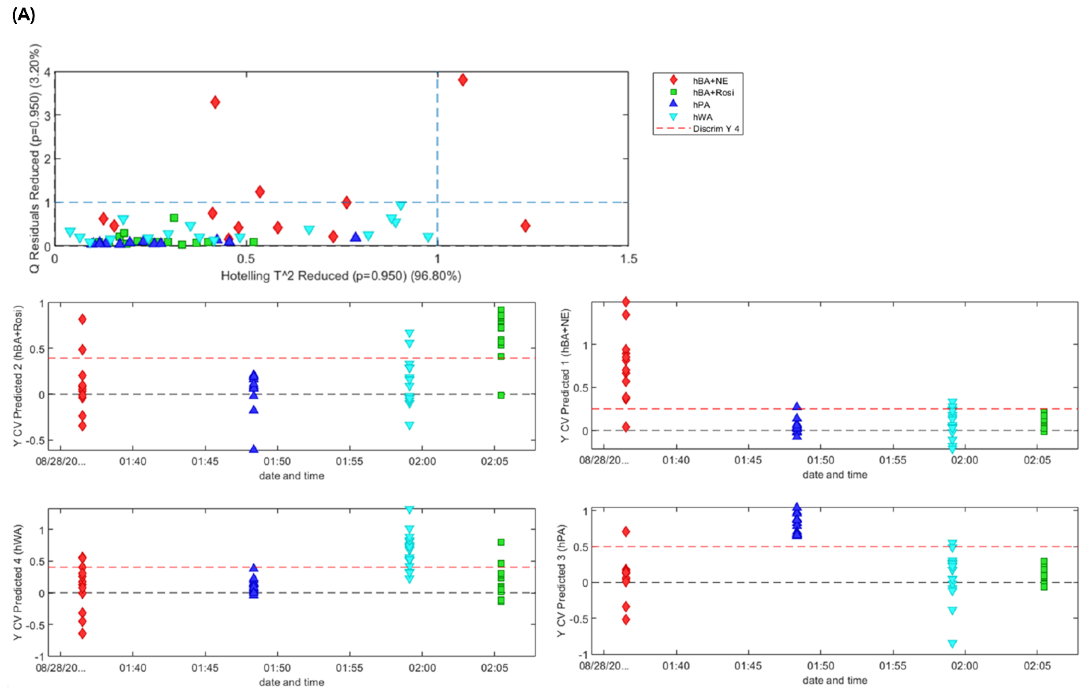 Photonics 10 00002 g005a