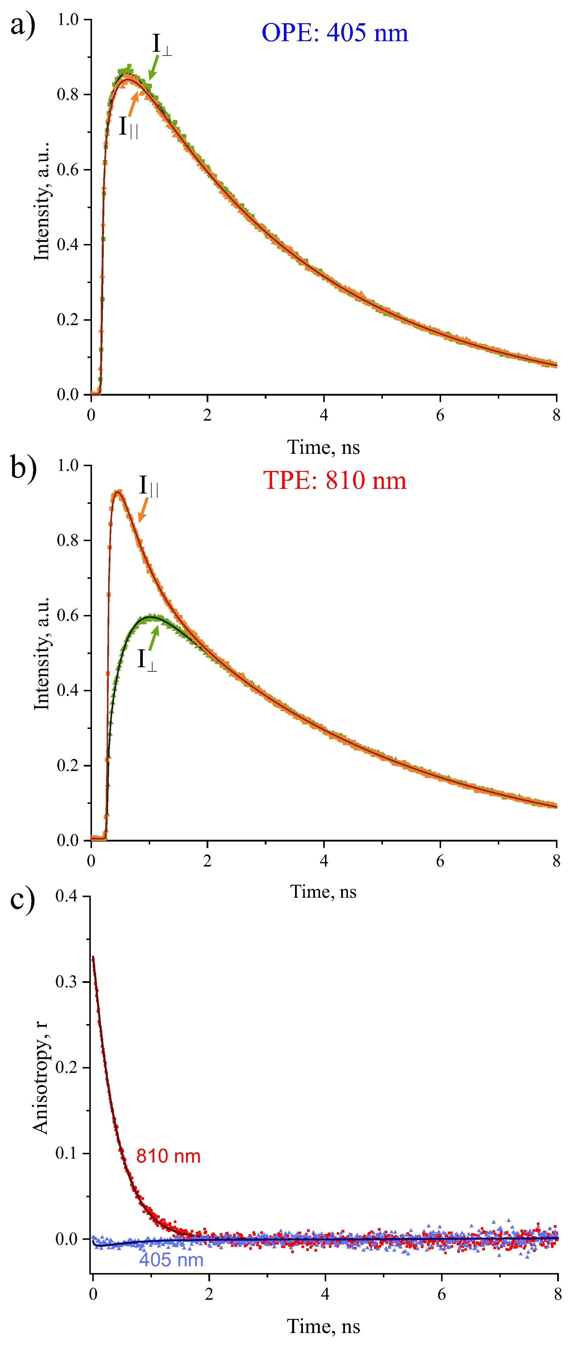 Photonics 10 00009 g003 Photonics 10 00009 g003