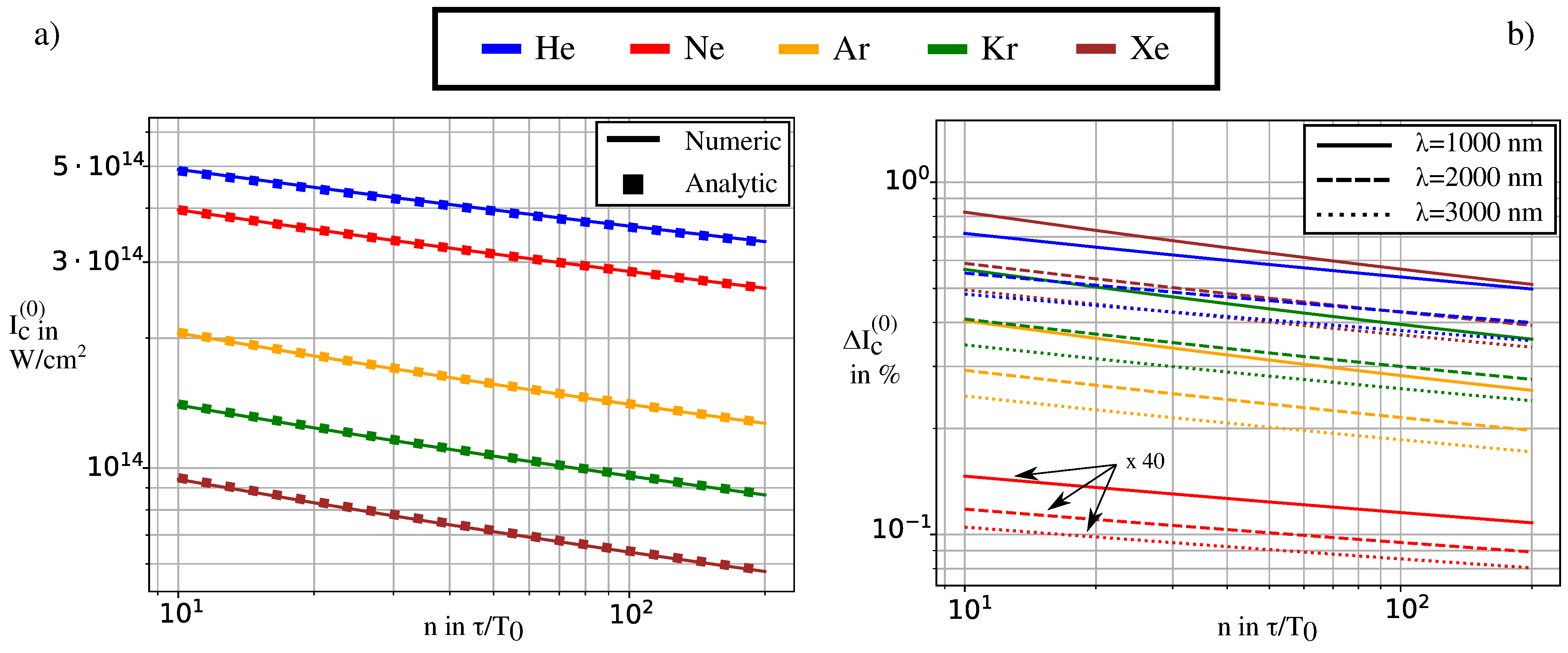 Photonics 10 00024 g002 Photonics 10 00024 g002
