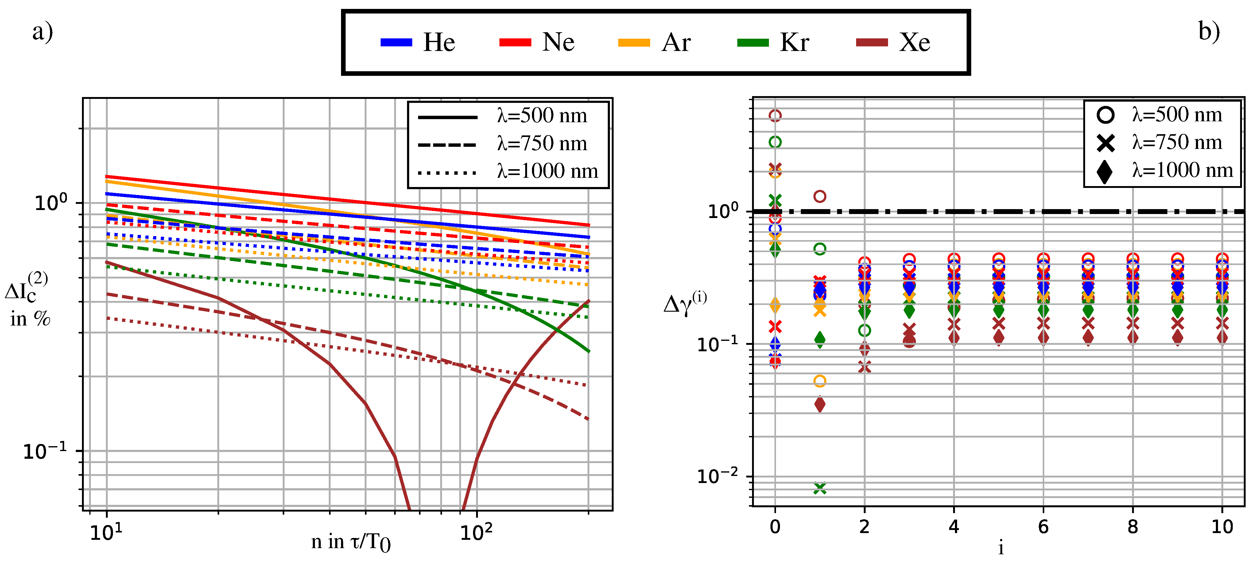 Photonics 10 00024 g003 Photonics 10 00024 g003