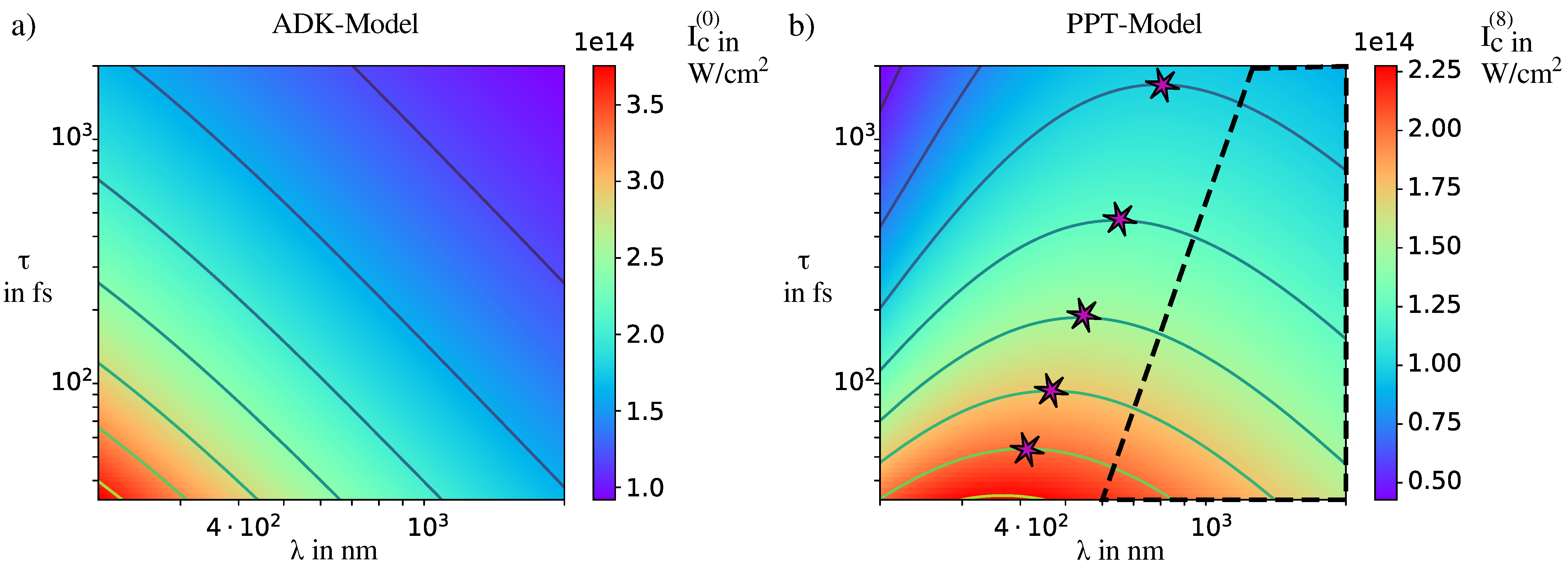 Photonics 10 00024 g004 Photonics 10 00024 g004