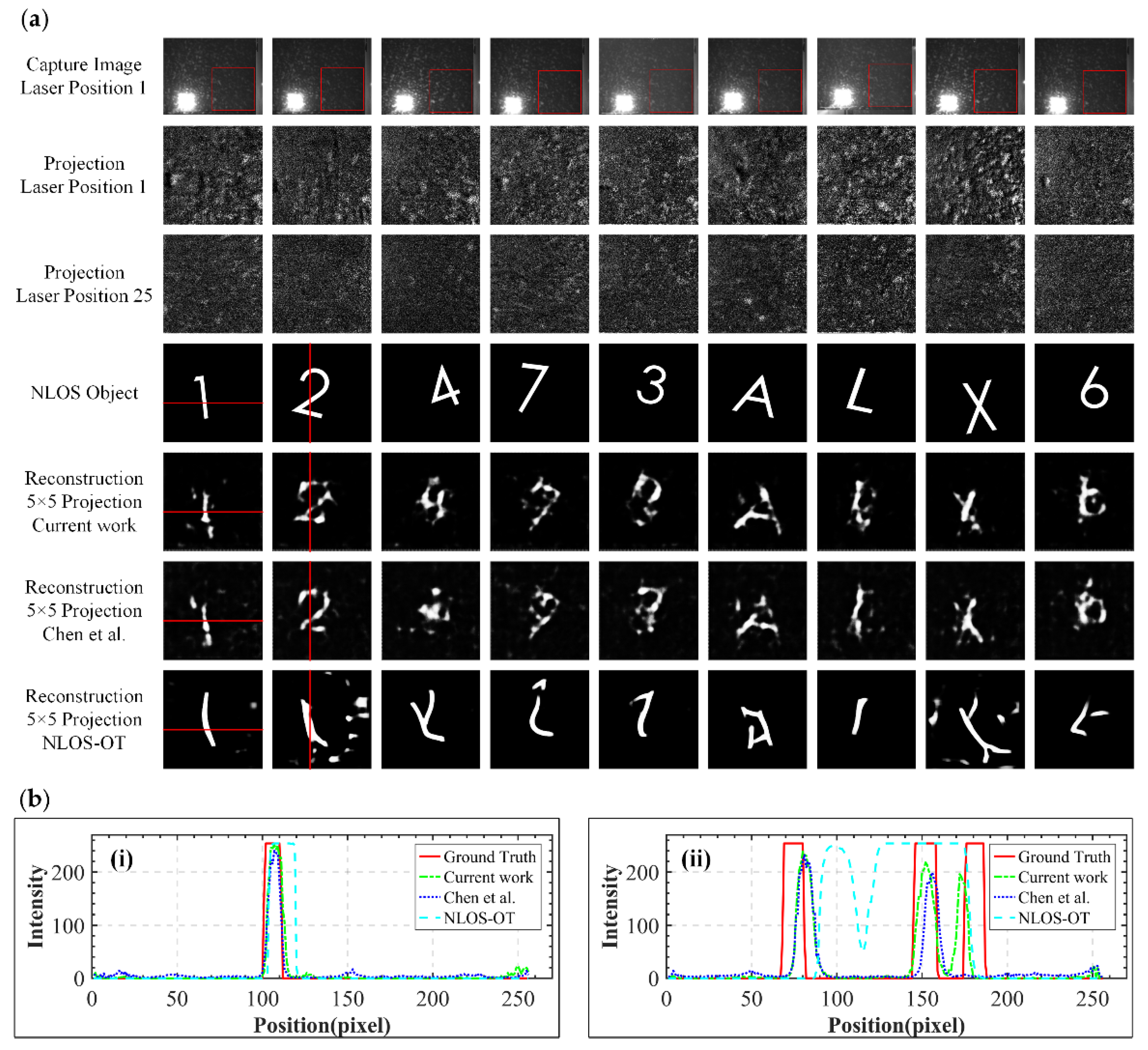 Photonics 10 00025 g007 Photonics 10 00025 g007