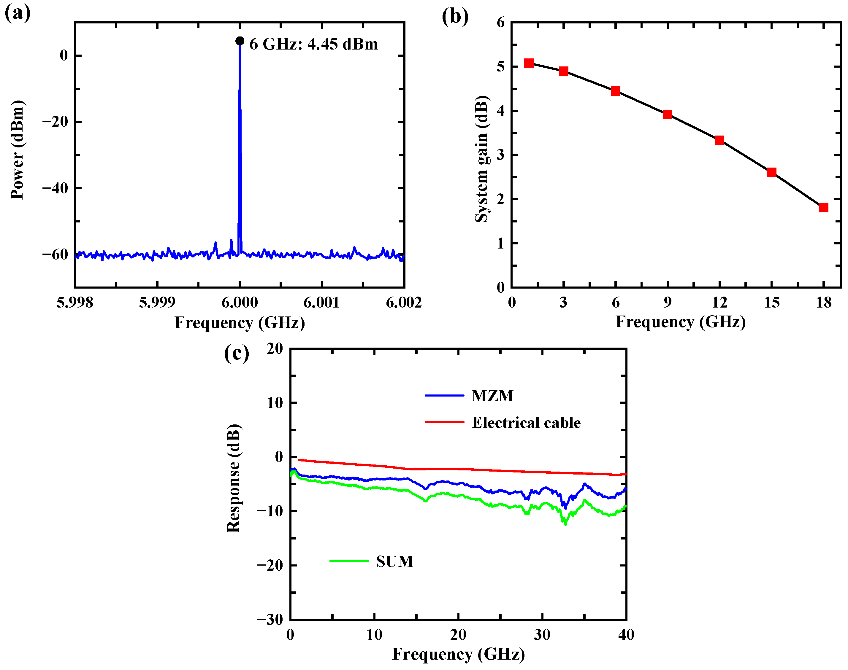 Photonics 10 00034 g009