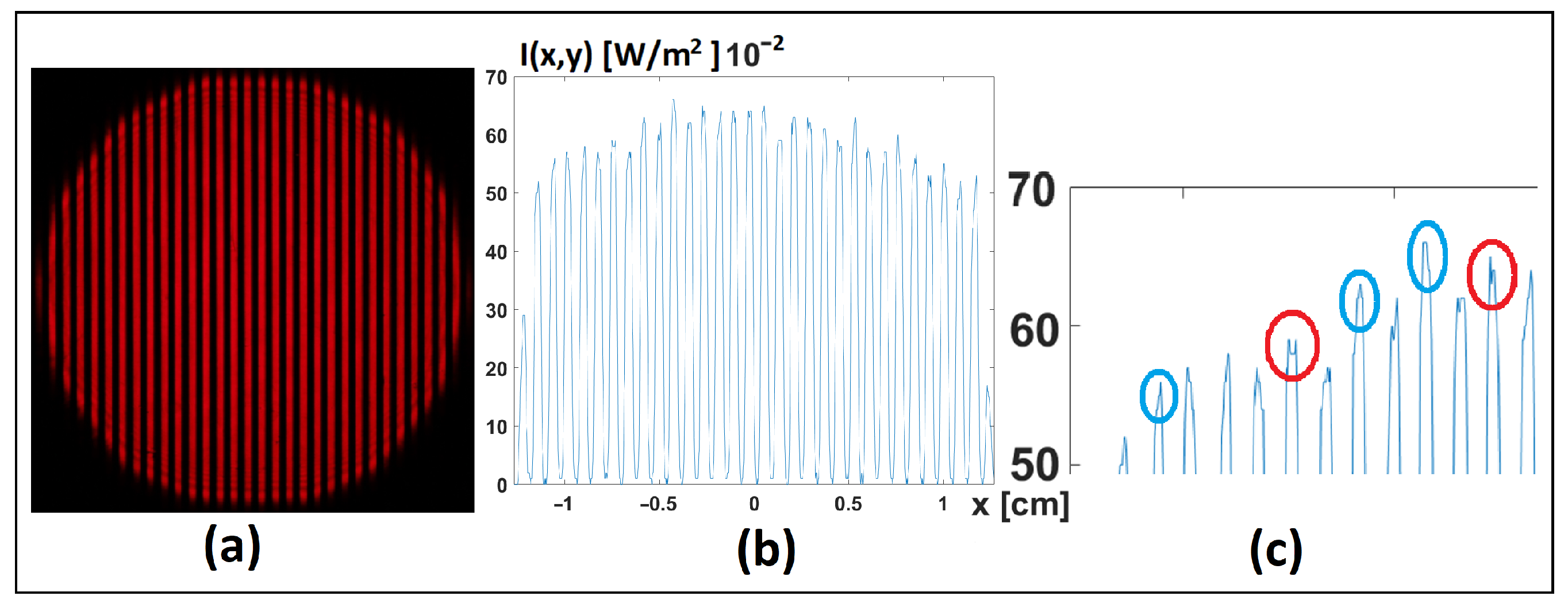 Photonics 10 00039 g004 Photonics 10 00039 g004