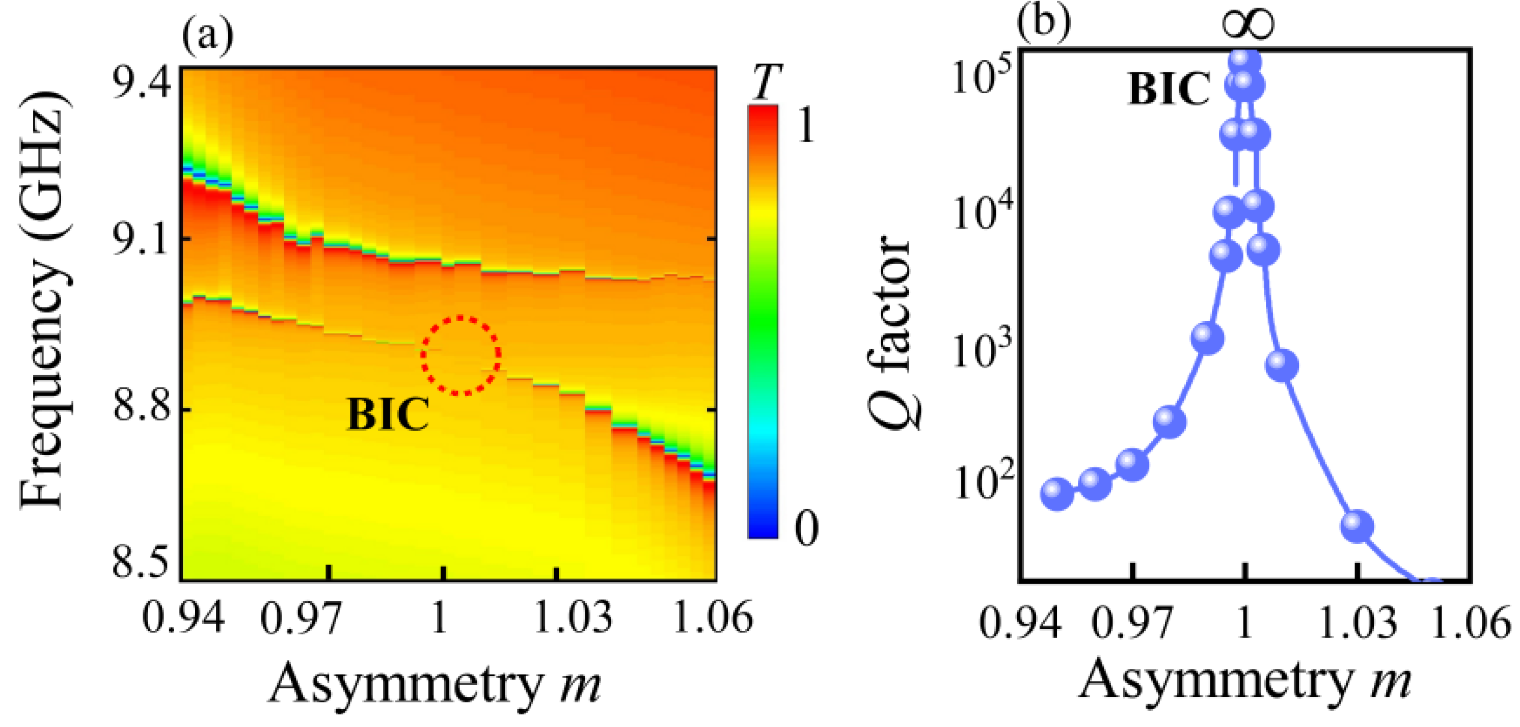 Photonics 10 00040 g002 Photonics 10 00040 g002