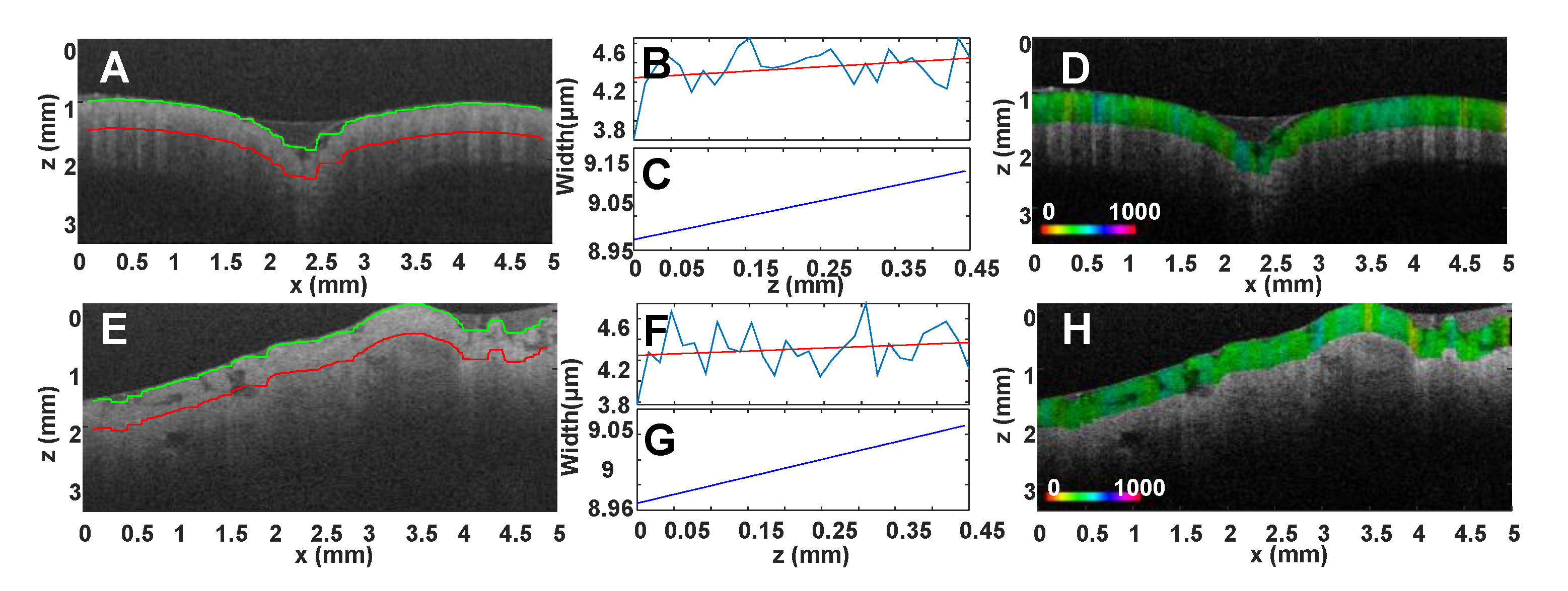 Photonics 10 00051 g008 Photonics 10 00051 g008