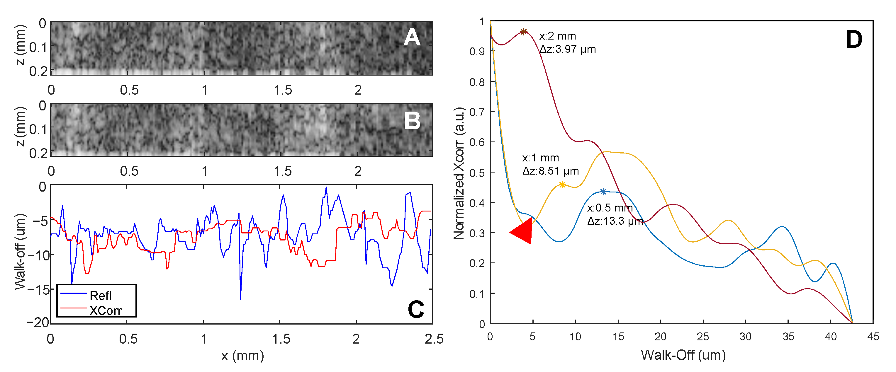 Photonics 10 00051 g009 Photonics 10 00051 g009