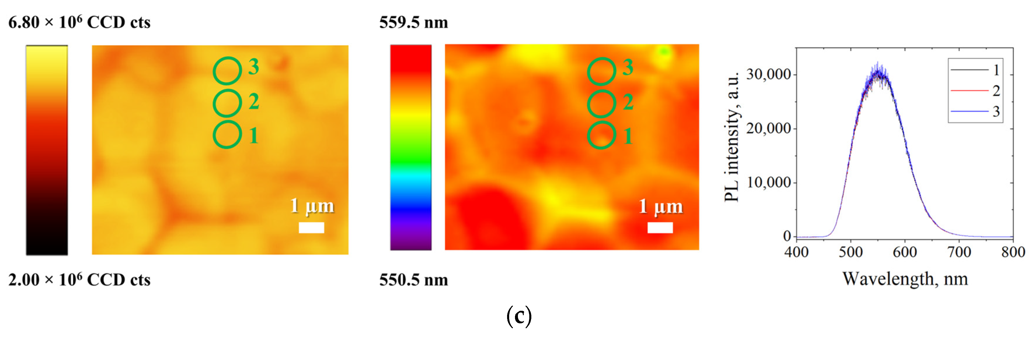 Photonics 10 00054 g002b Photonics 10 00054 g002b