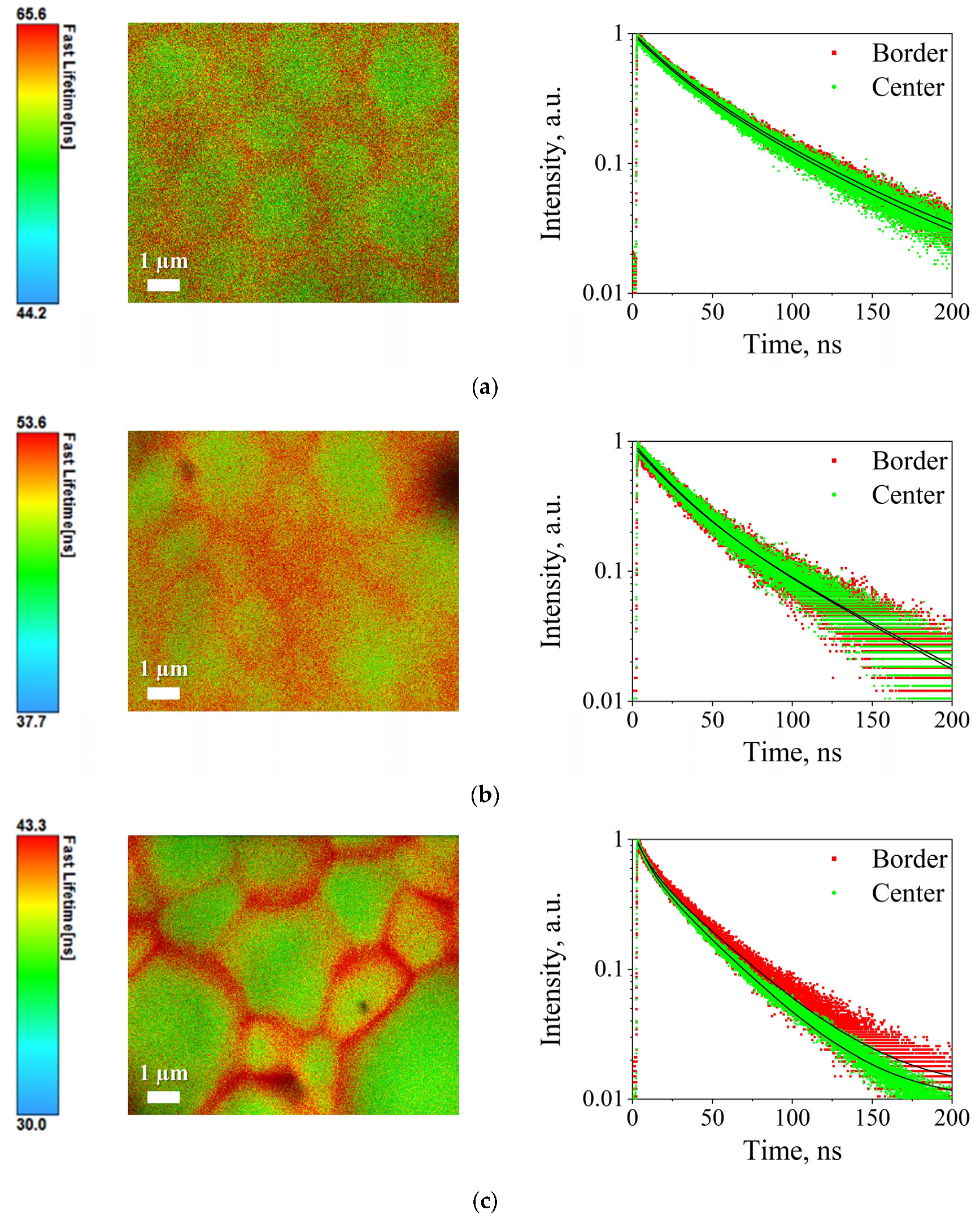 Photonics 10 00054 g004 Photonics 10 00054 g004