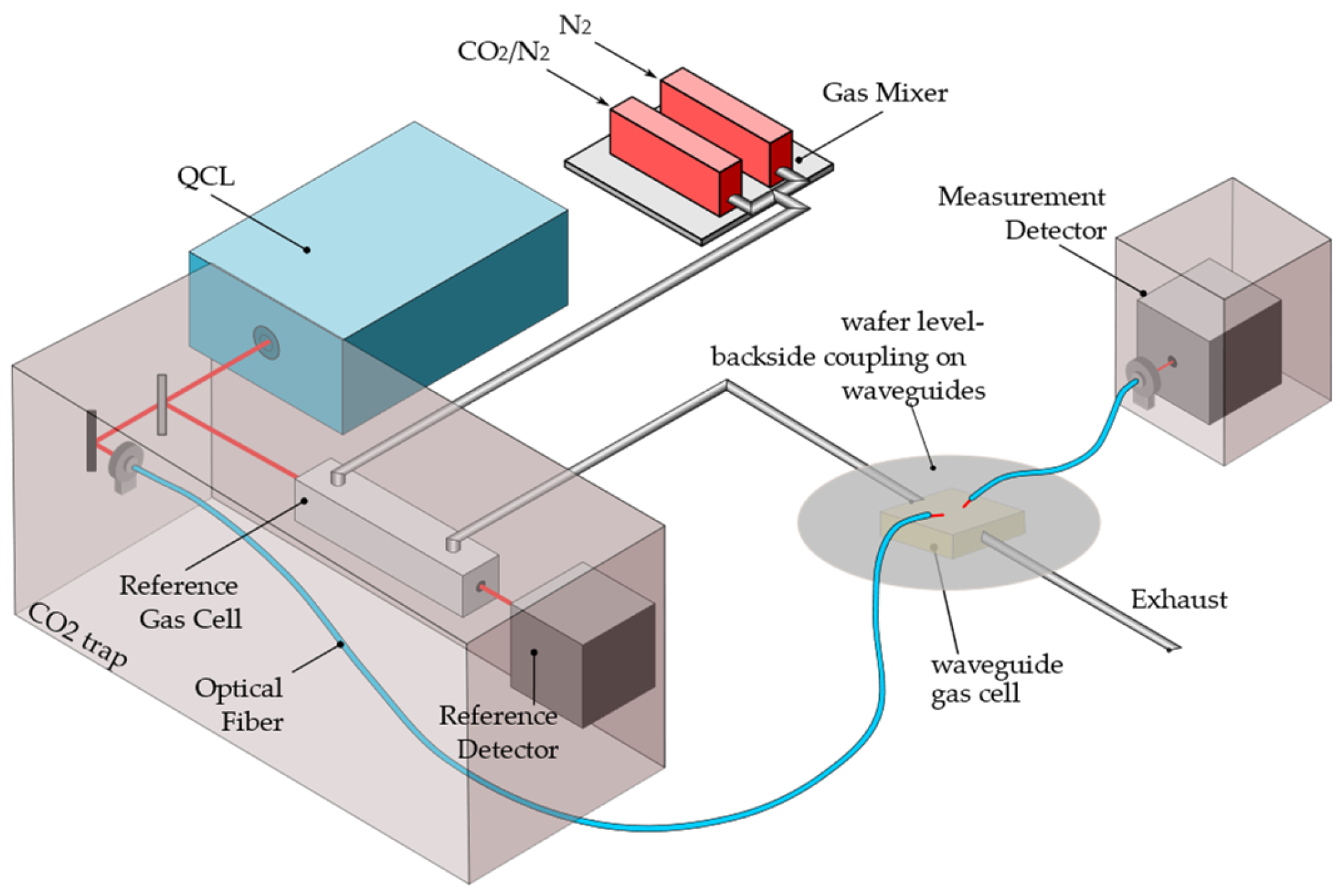 Photonics 10 00055 g003