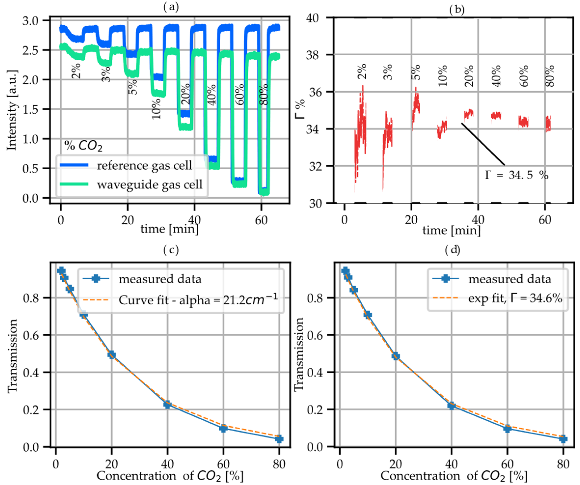 Photonics 10 00055 g005