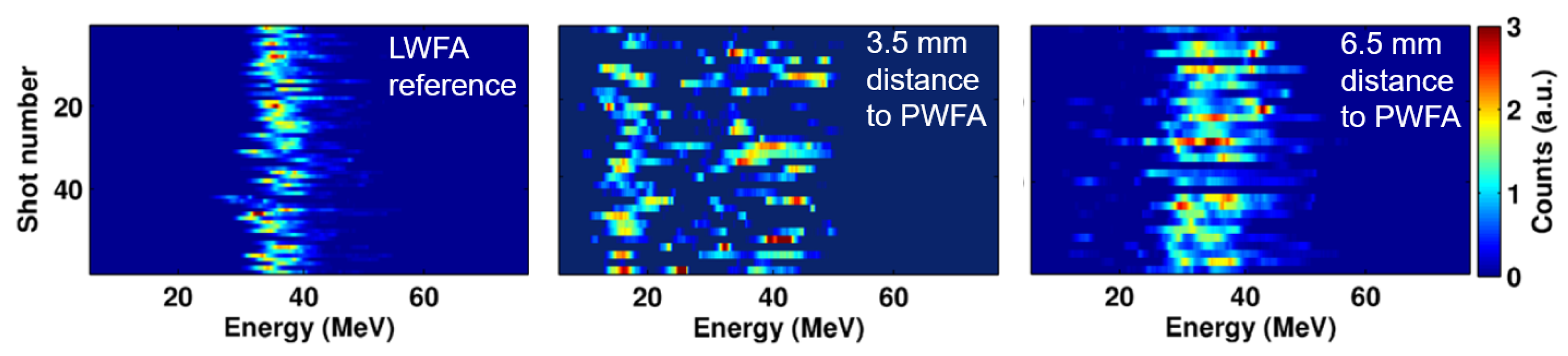 Photonics 10 00099 g005 Photonics 10 00099 g005