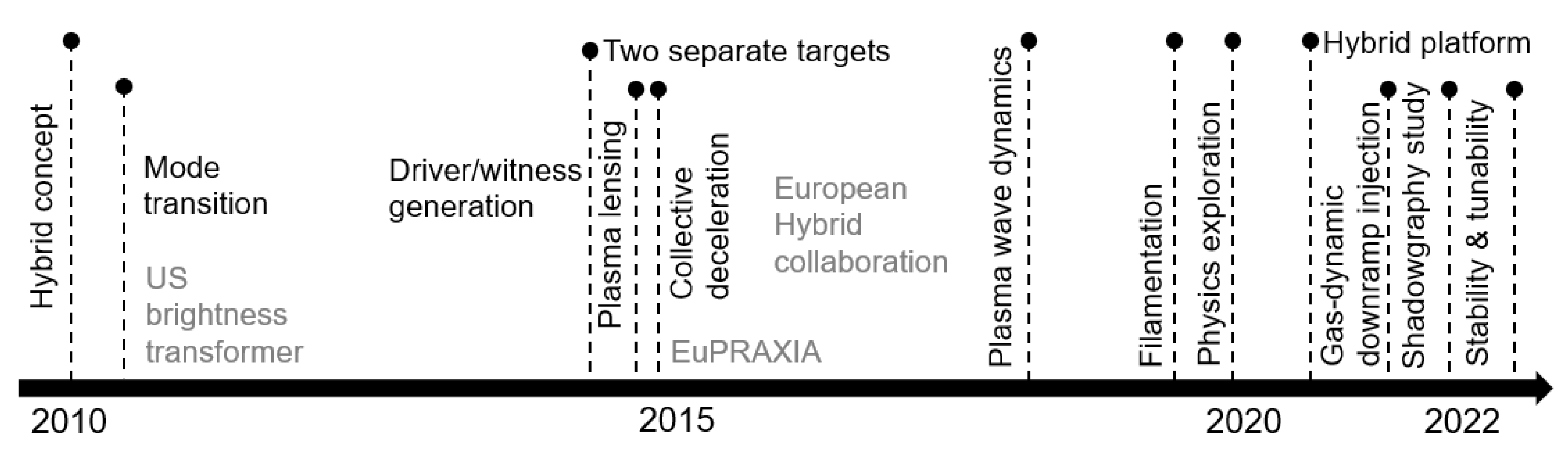 Photonics 10 00099 g011 Photonics 10 00099 g011