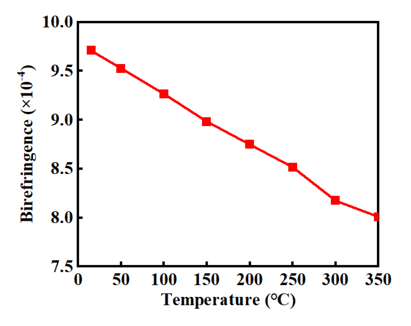 Photonics 10 00103 g012