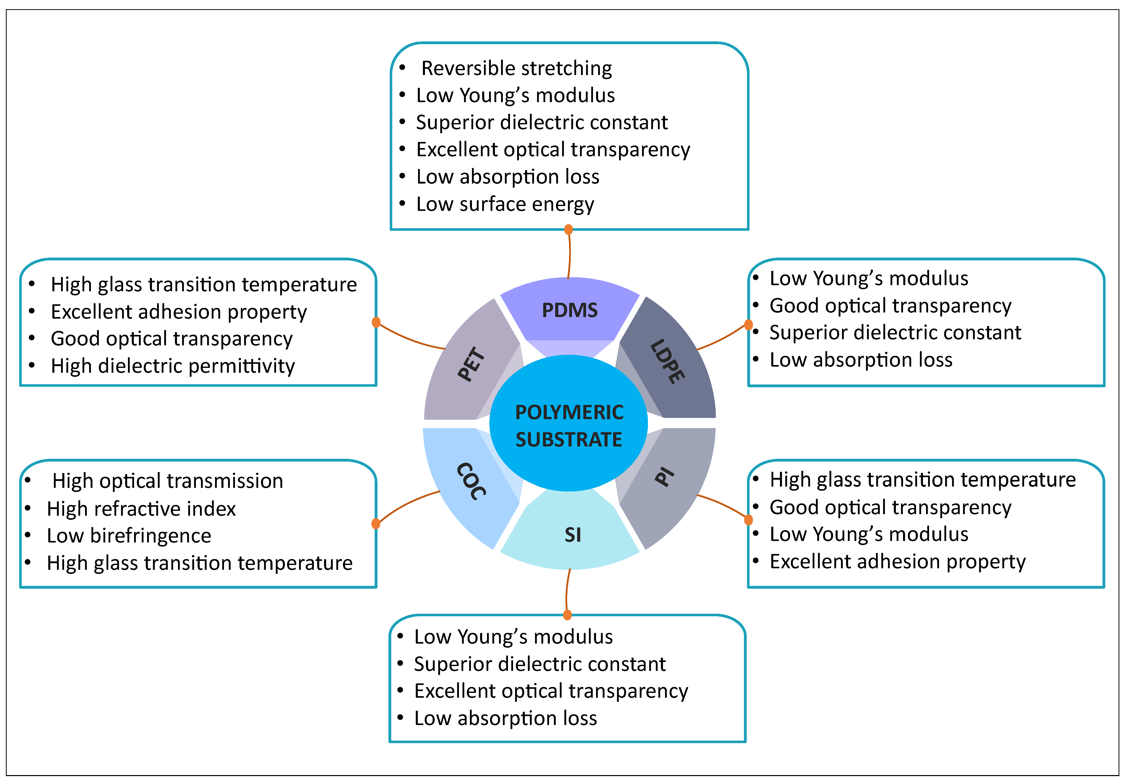 Photonics 10 00119 g002 Photonics 10 00119 g002