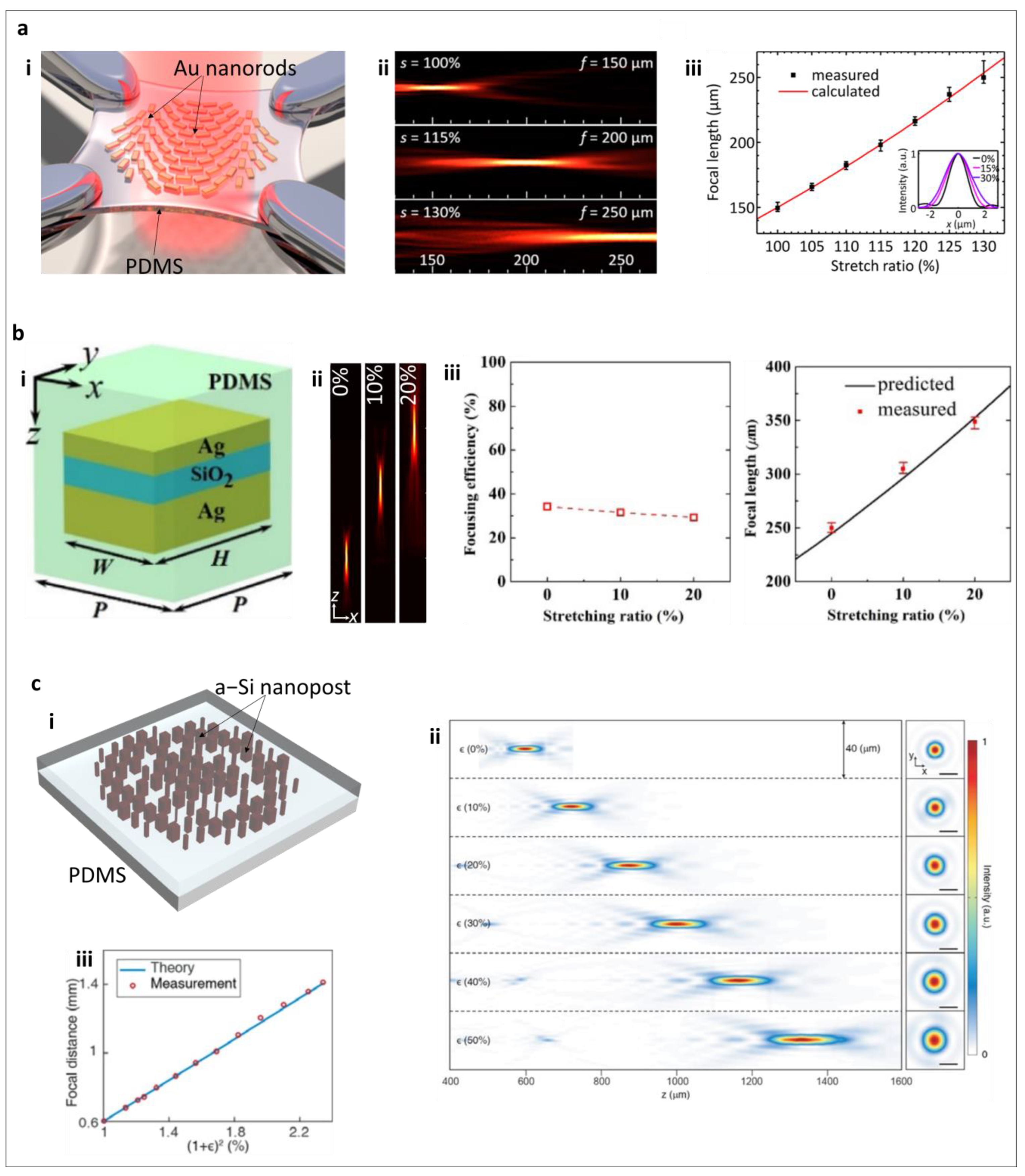 Photonics 10 00119 g004 Photonics 10 00119 g004
