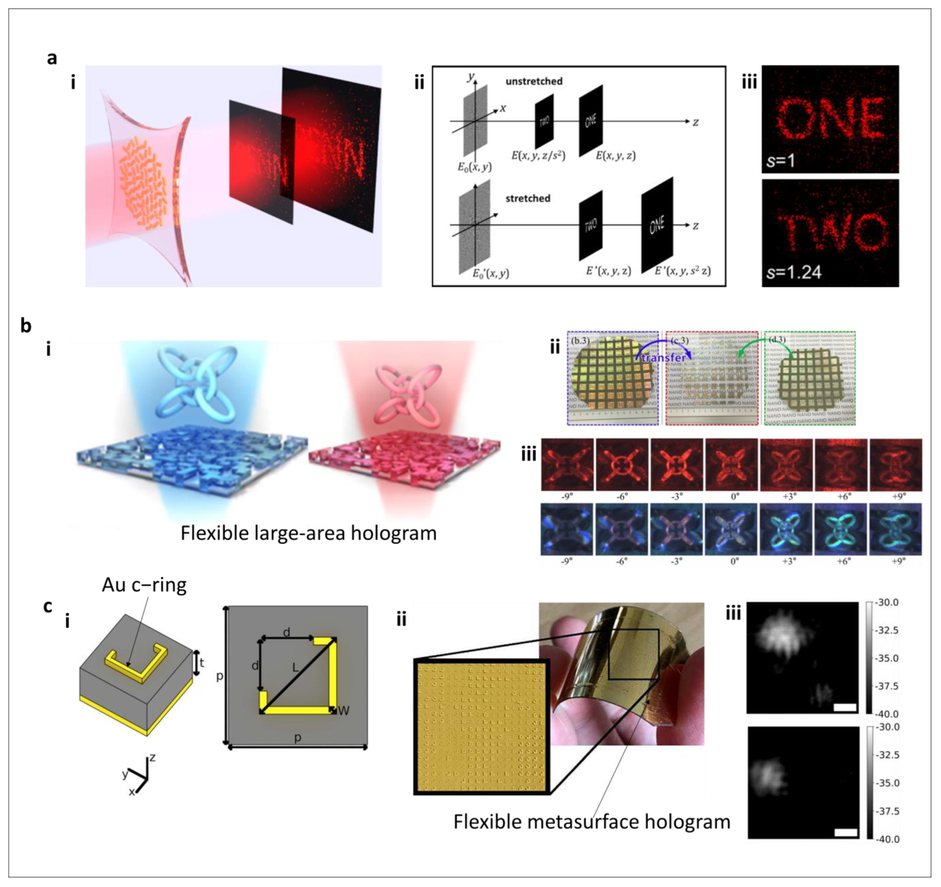 Photonics 10 00119 g005 Photonics 10 00119 g005