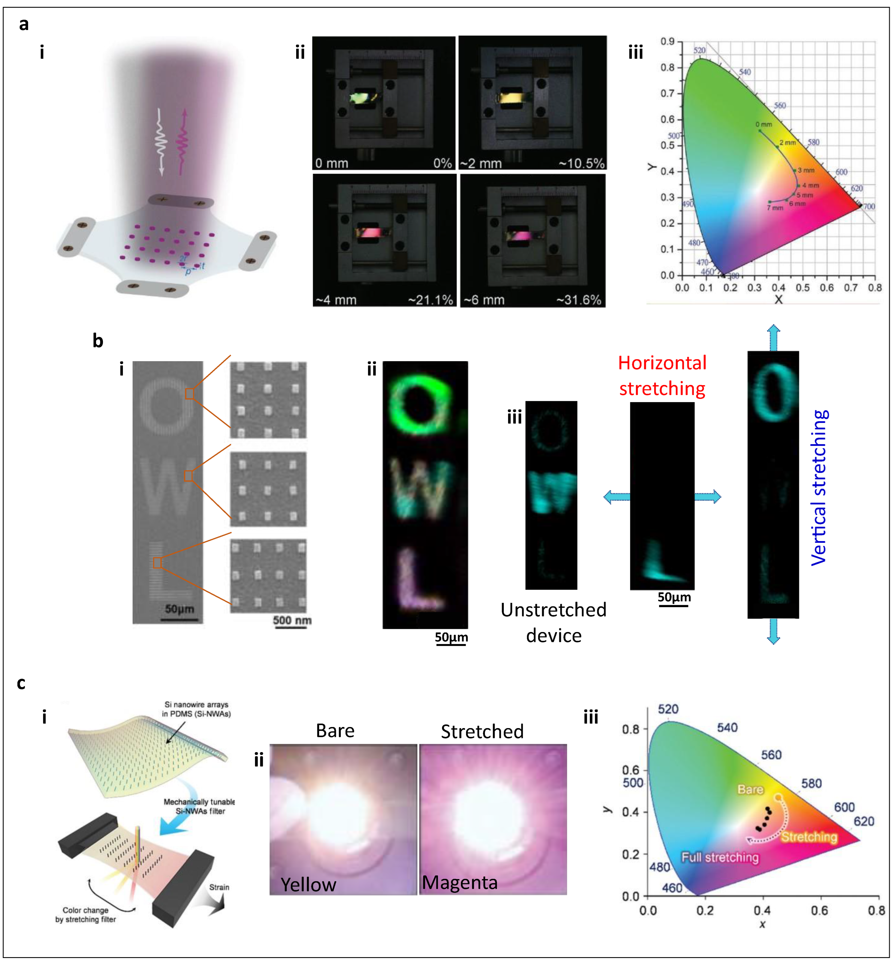 Photonics 10 00119 g007 Photonics 10 00119 g007