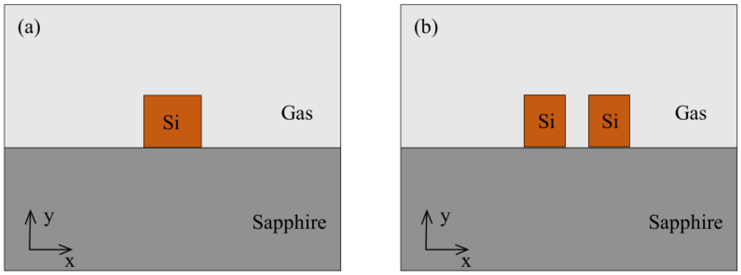 Photonics 10 00120 g001 Photonics 10 00120 g001