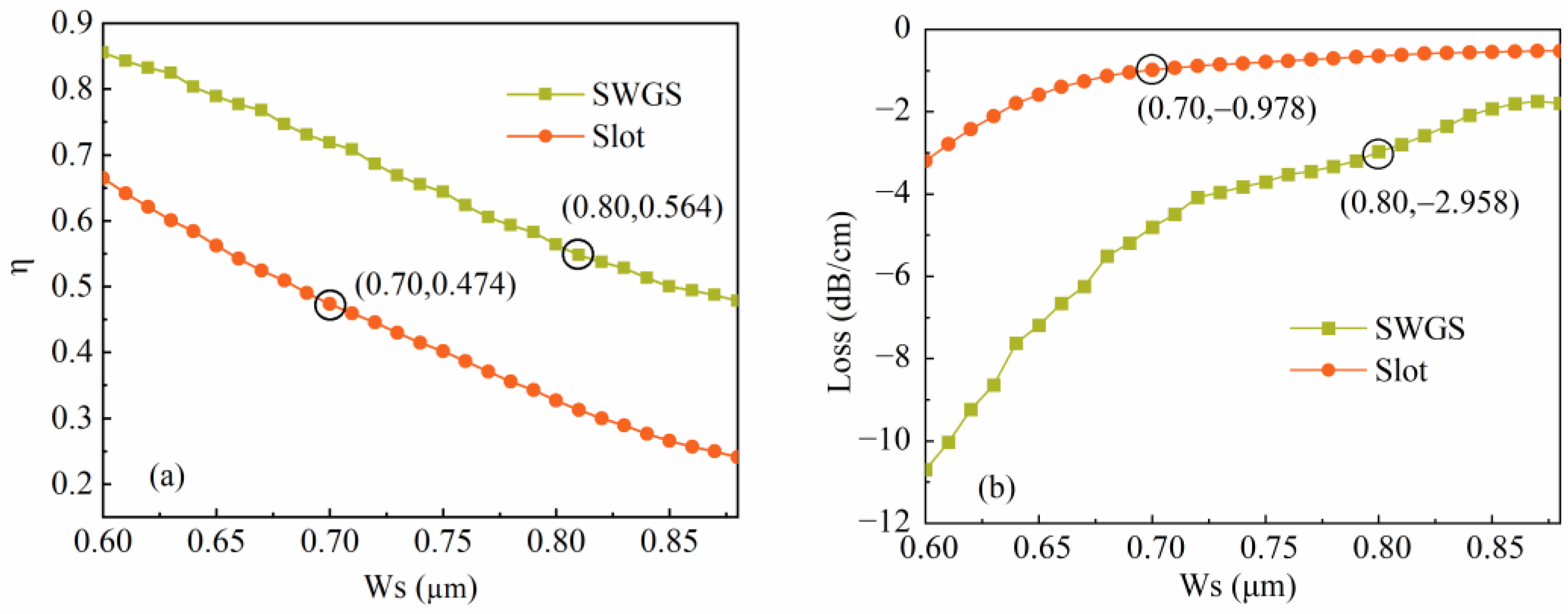 Photonics 10 00120 g003 Photonics 10 00120 g003