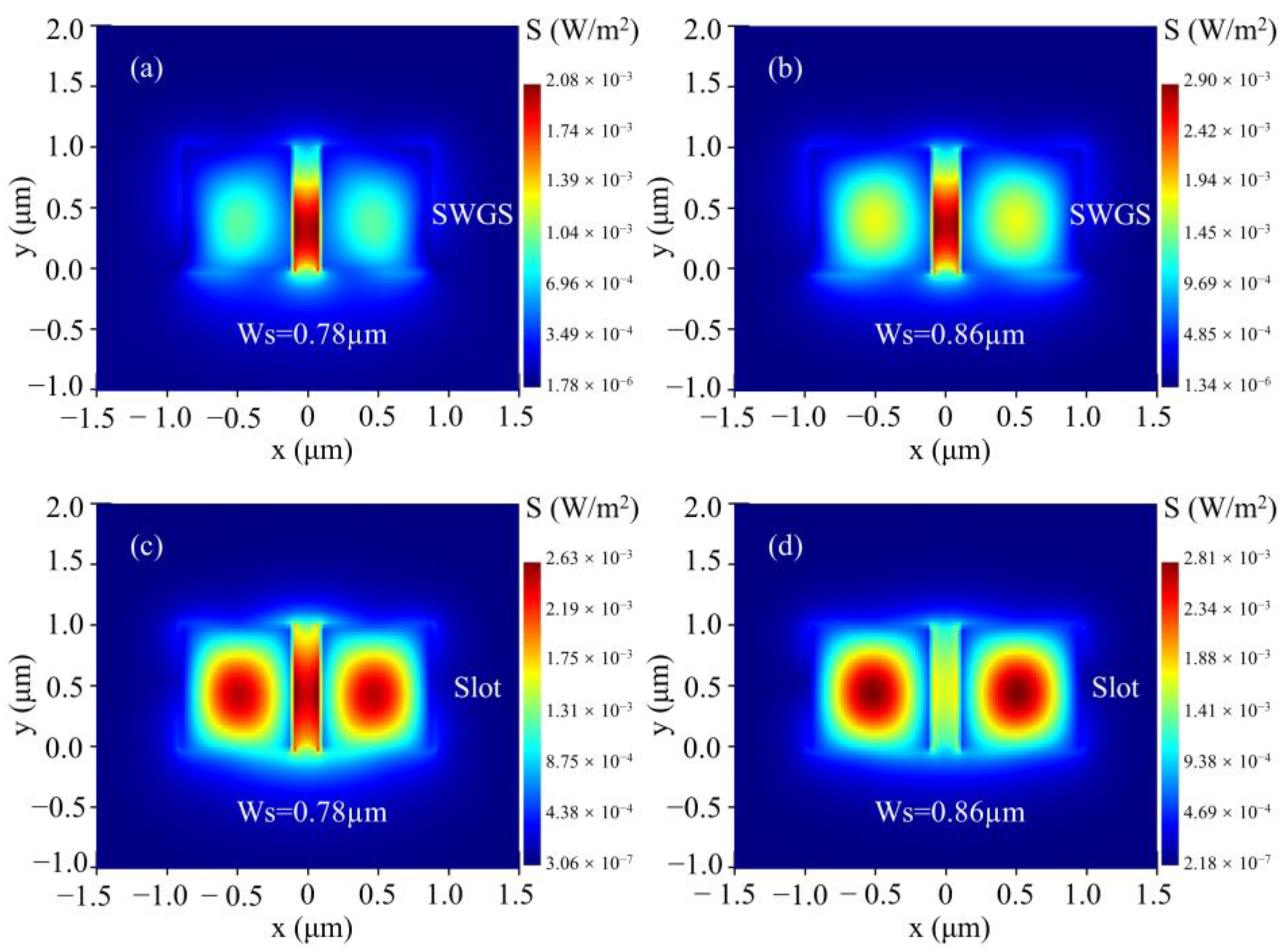 Photonics 10 00120 g004 Photonics 10 00120 g004