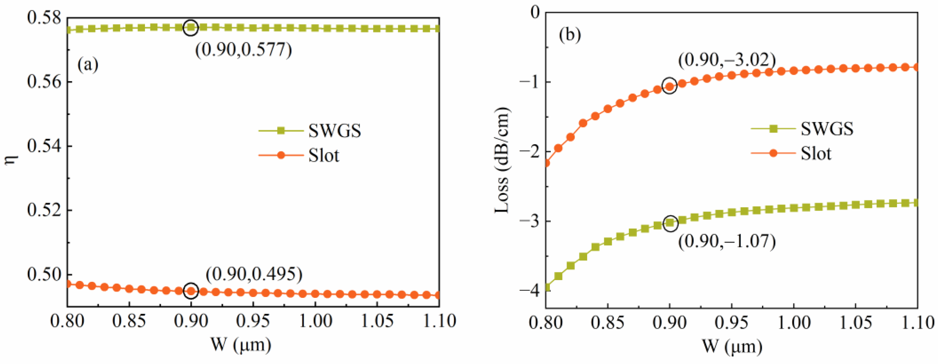 Photonics 10 00120 g005 Photonics 10 00120 g005