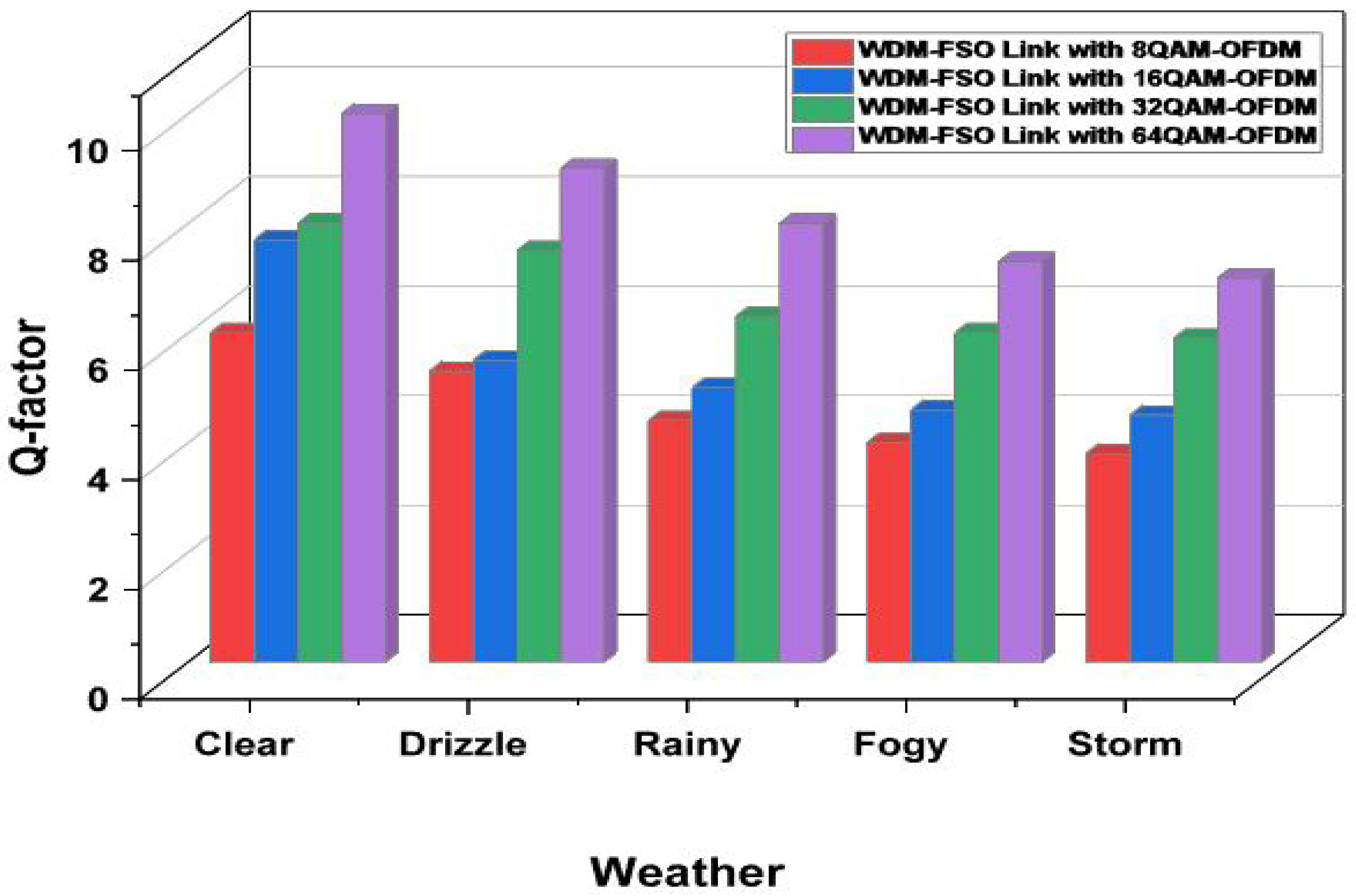 Photonics 10 00121 g004 Photonics 10 00121 g004