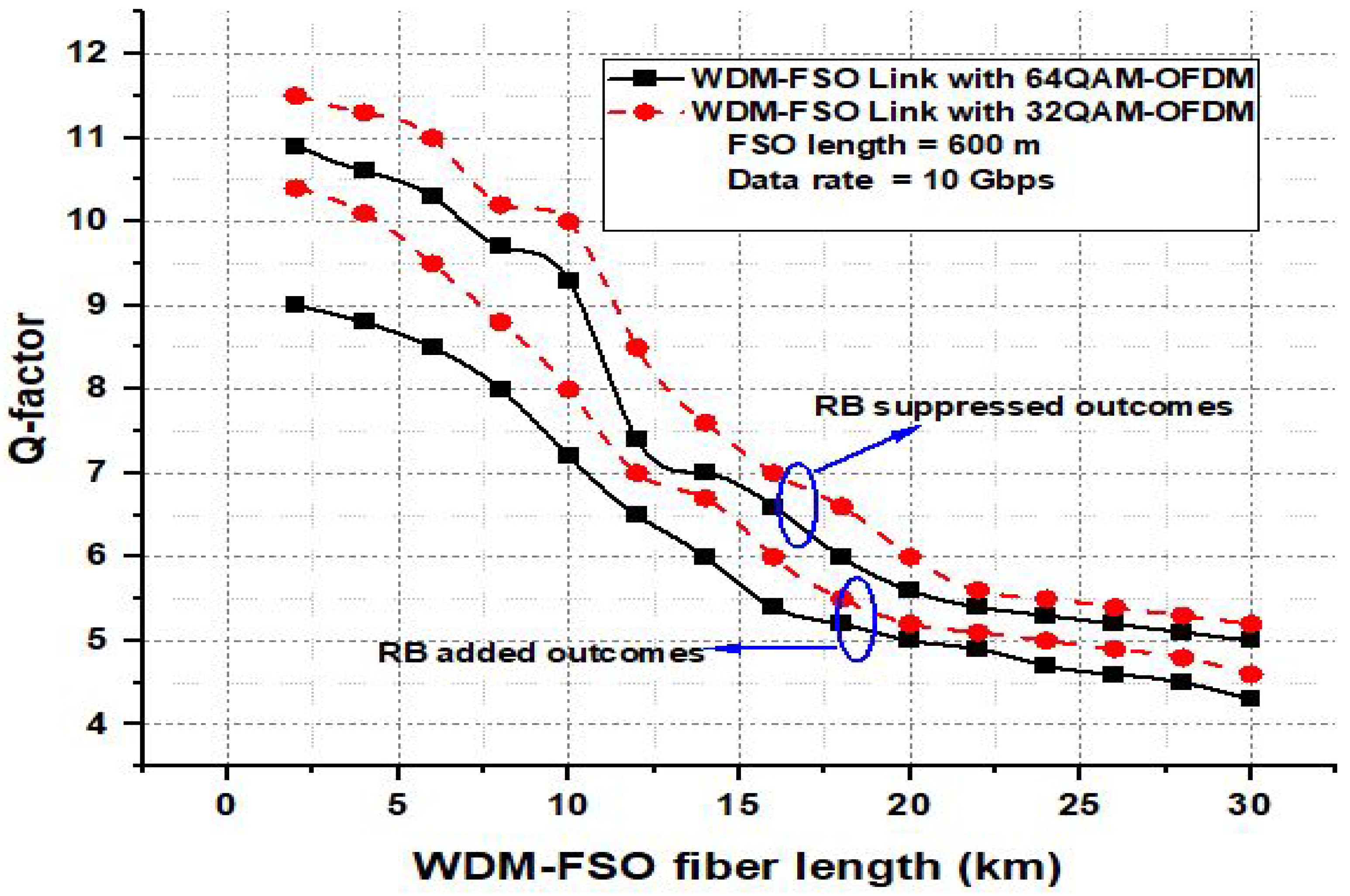 Photonics 10 00121 g005 Photonics 10 00121 g005