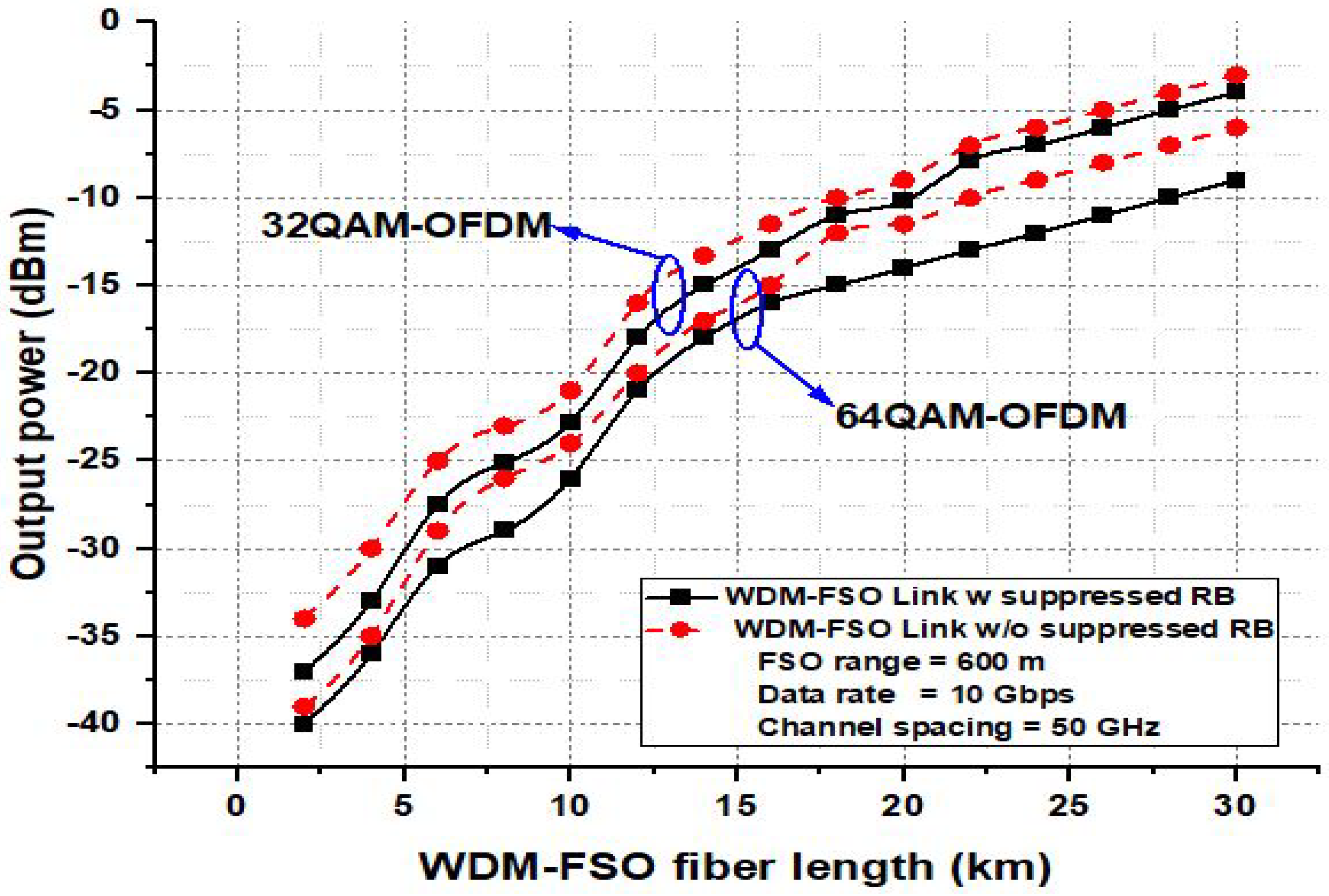 Photonics 10 00121 g006 Photonics 10 00121 g006