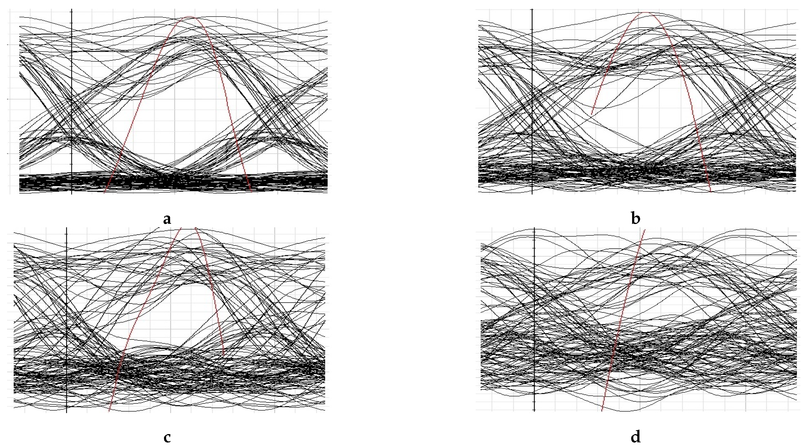 Photonics 10 00121 g008 Photonics 10 00121 g008
