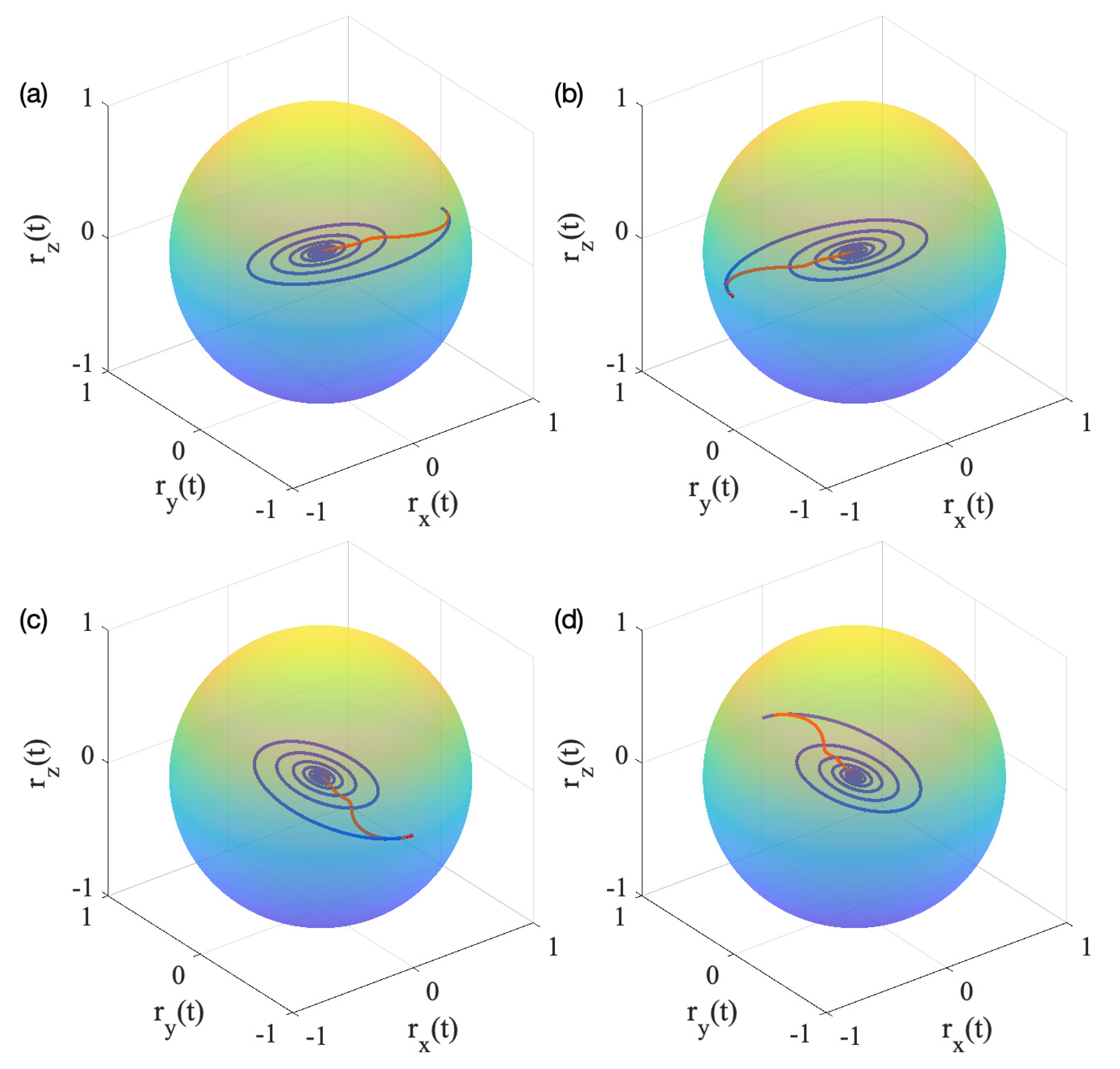 Photonics 10 00134 g001 Photonics 10 00134 g001
