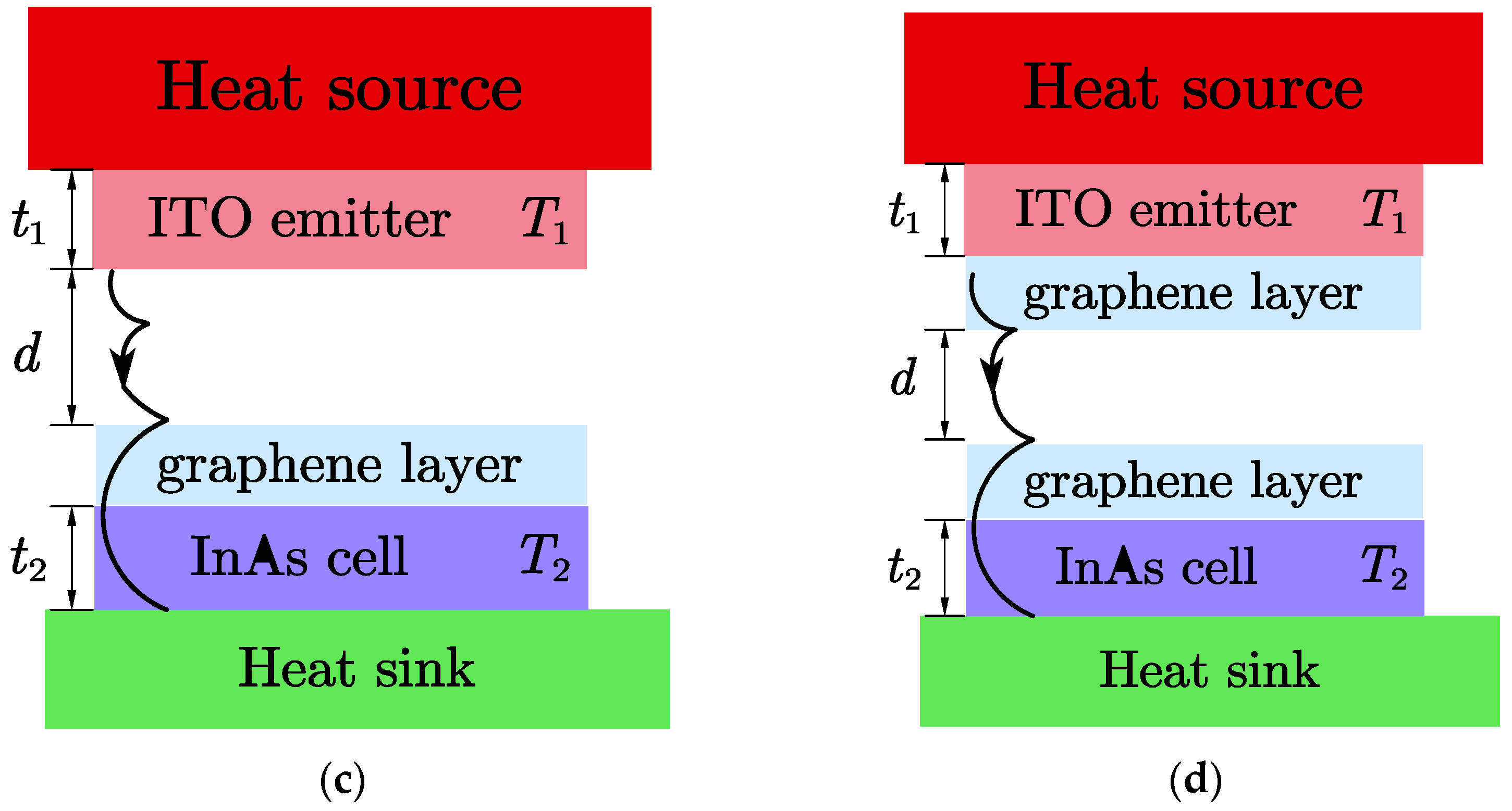 Photonics 10 00137 g001b Photonics 10 00137 g001b