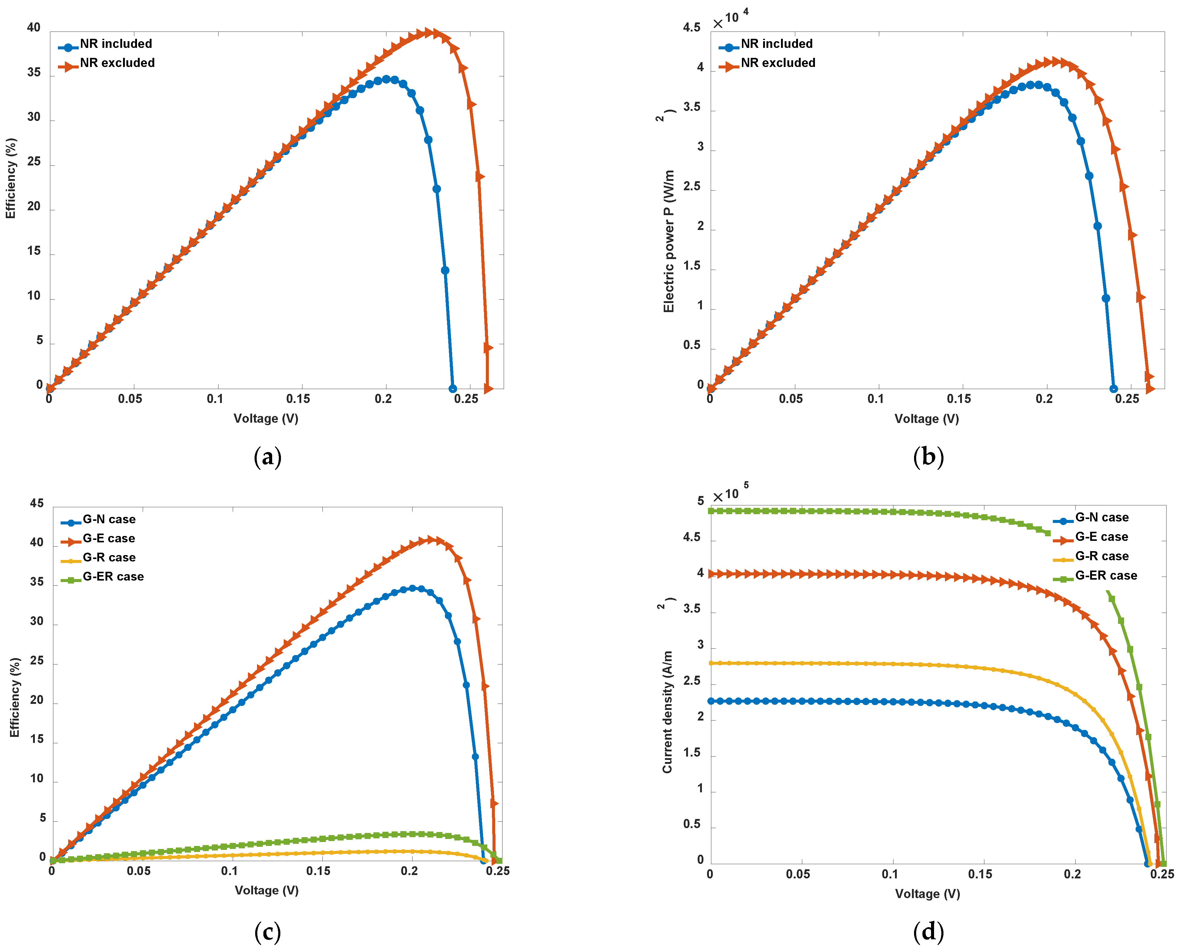 Photonics 10 00137 g002a Photonics 10 00137 g002a