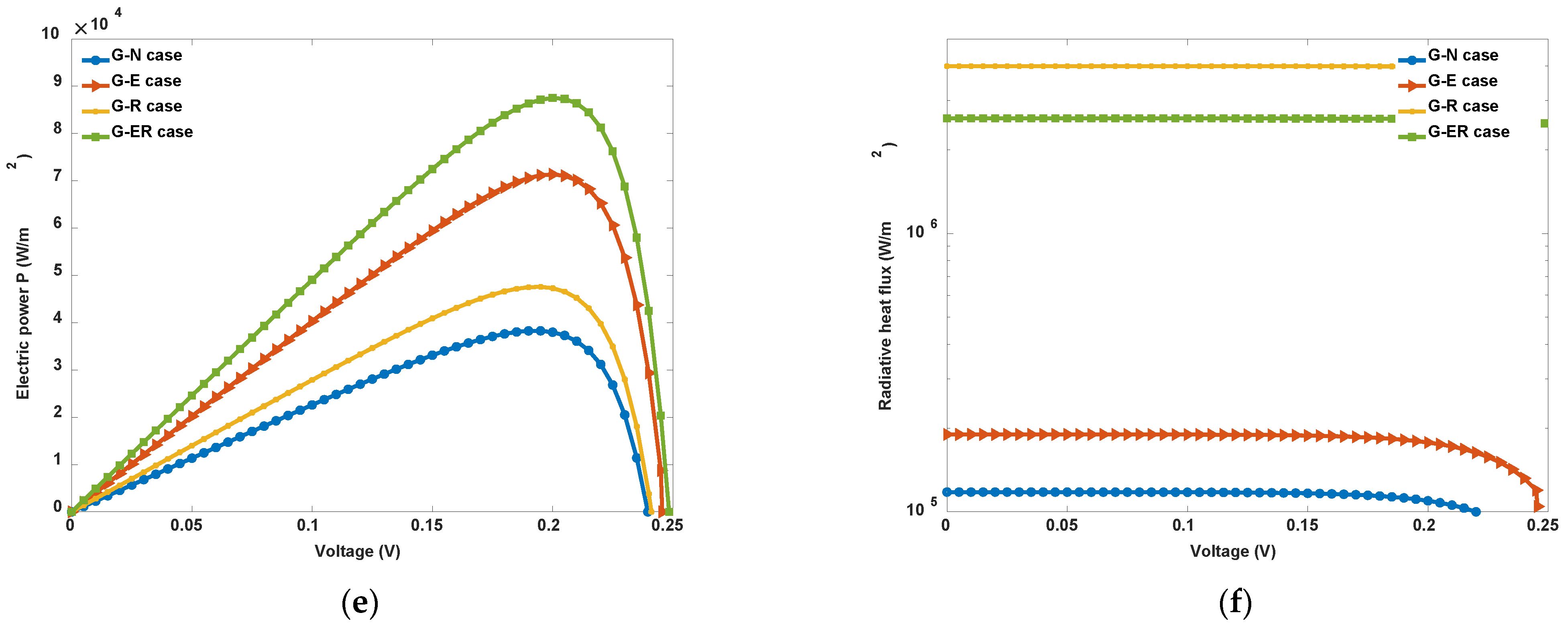 Photonics 10 00137 g002b Photonics 10 00137 g002b