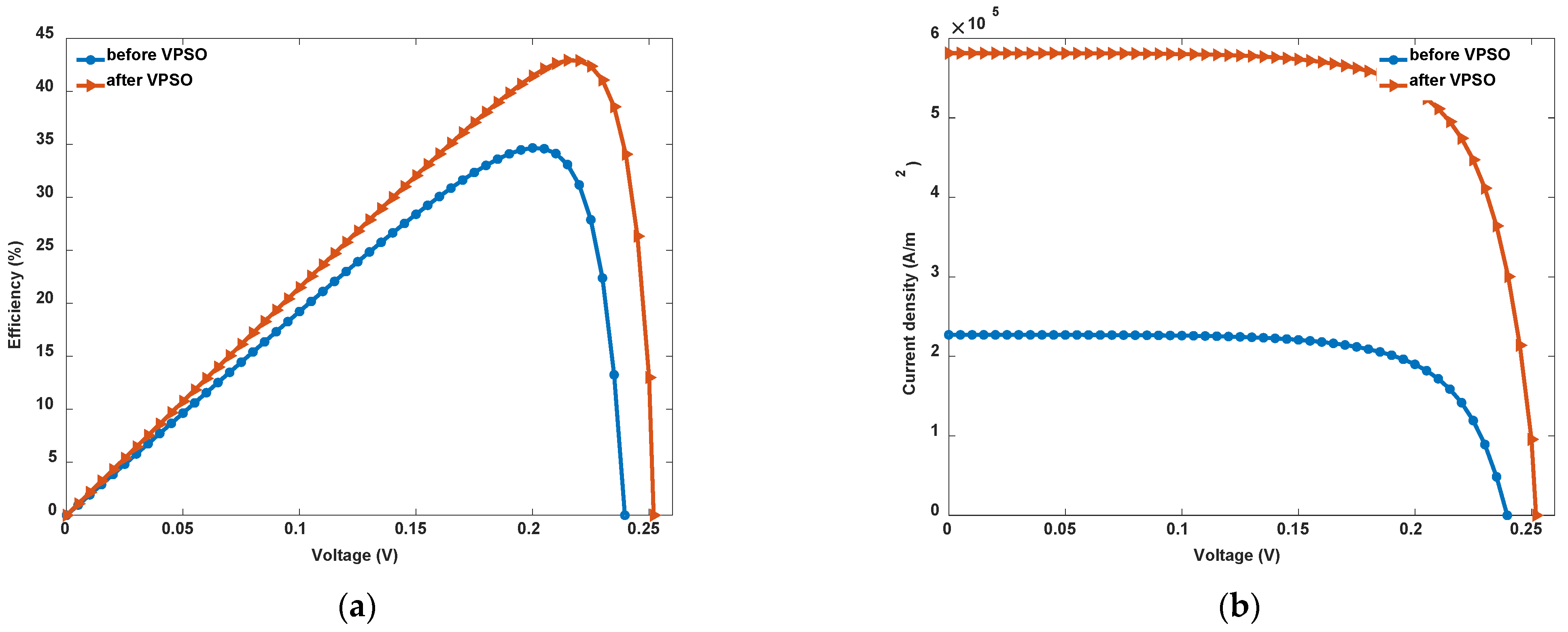Photonics 10 00137 g004 Photonics 10 00137 g004
