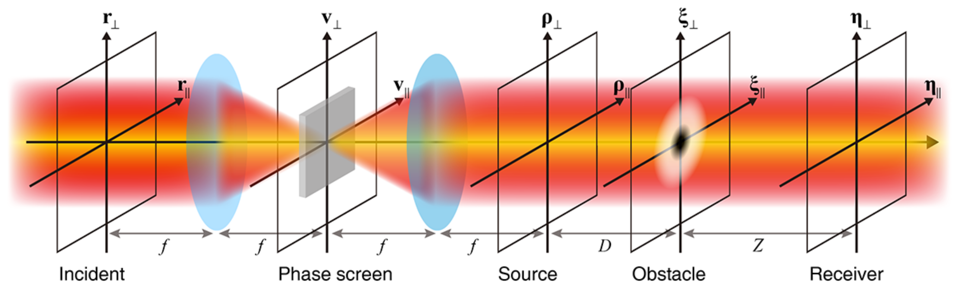 Photonics 10 00143 g001 Photonics 10 00143 g001