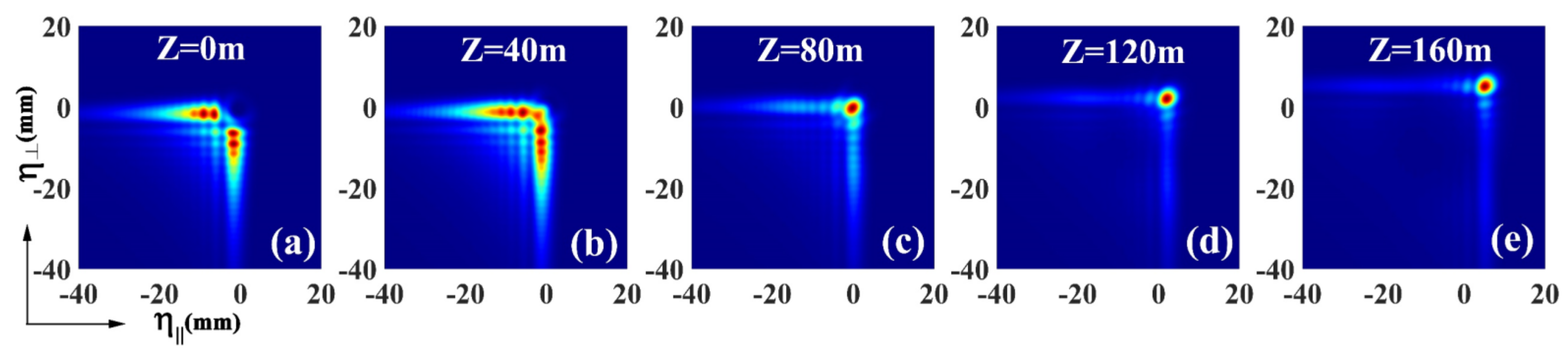 Photonics 10 00143 g002 Photonics 10 00143 g002