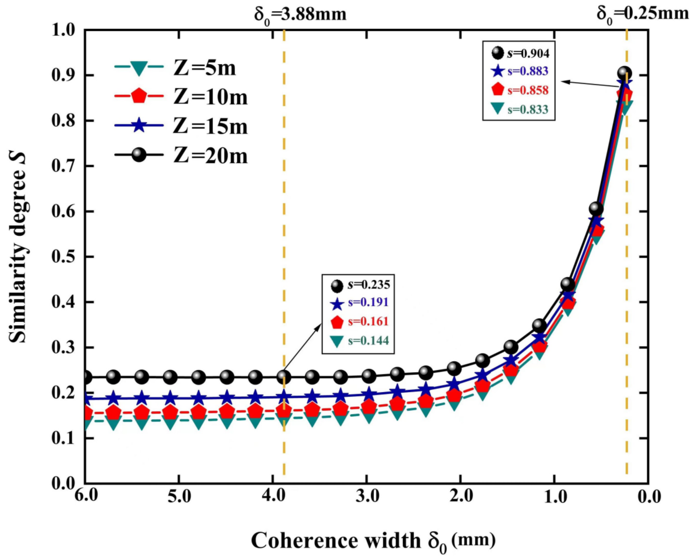 Photonics 10 00143 g004 Photonics 10 00143 g004