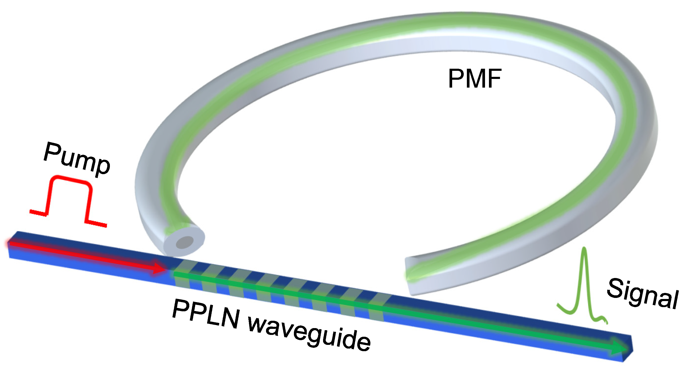 Photonics 10 00155 g001