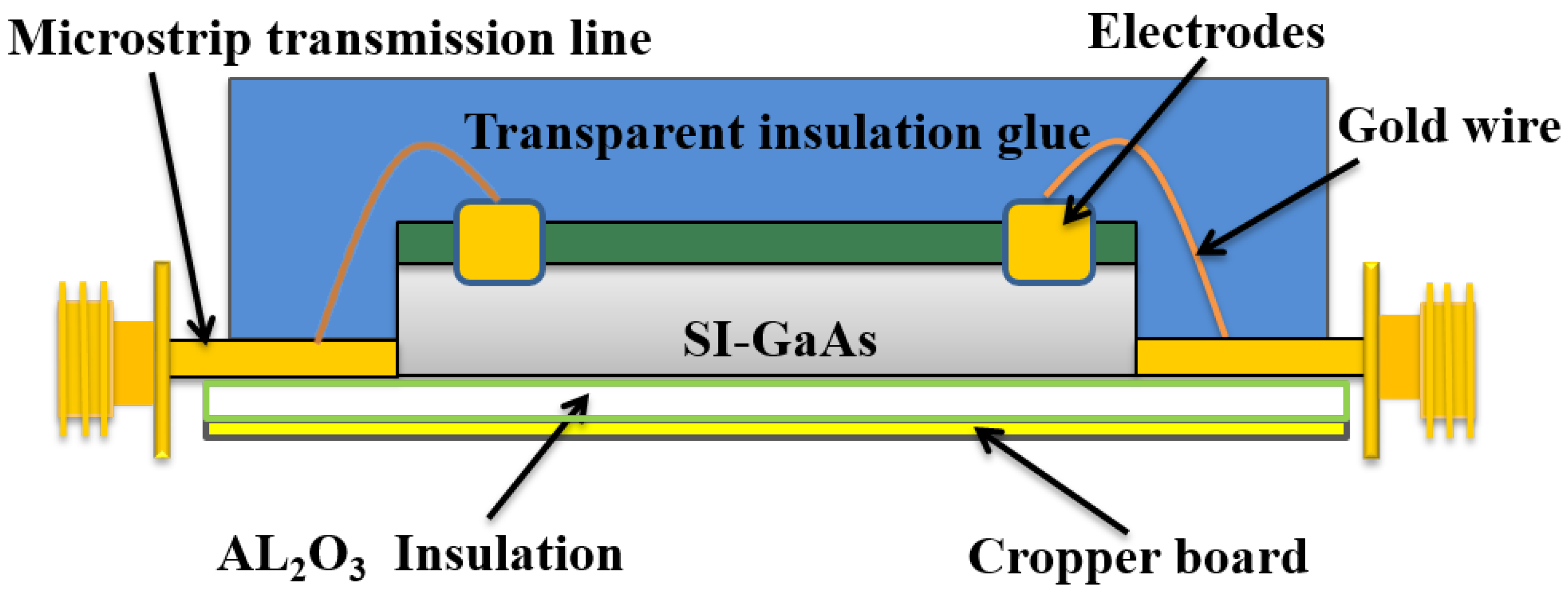 Photonics 10 00156 g003