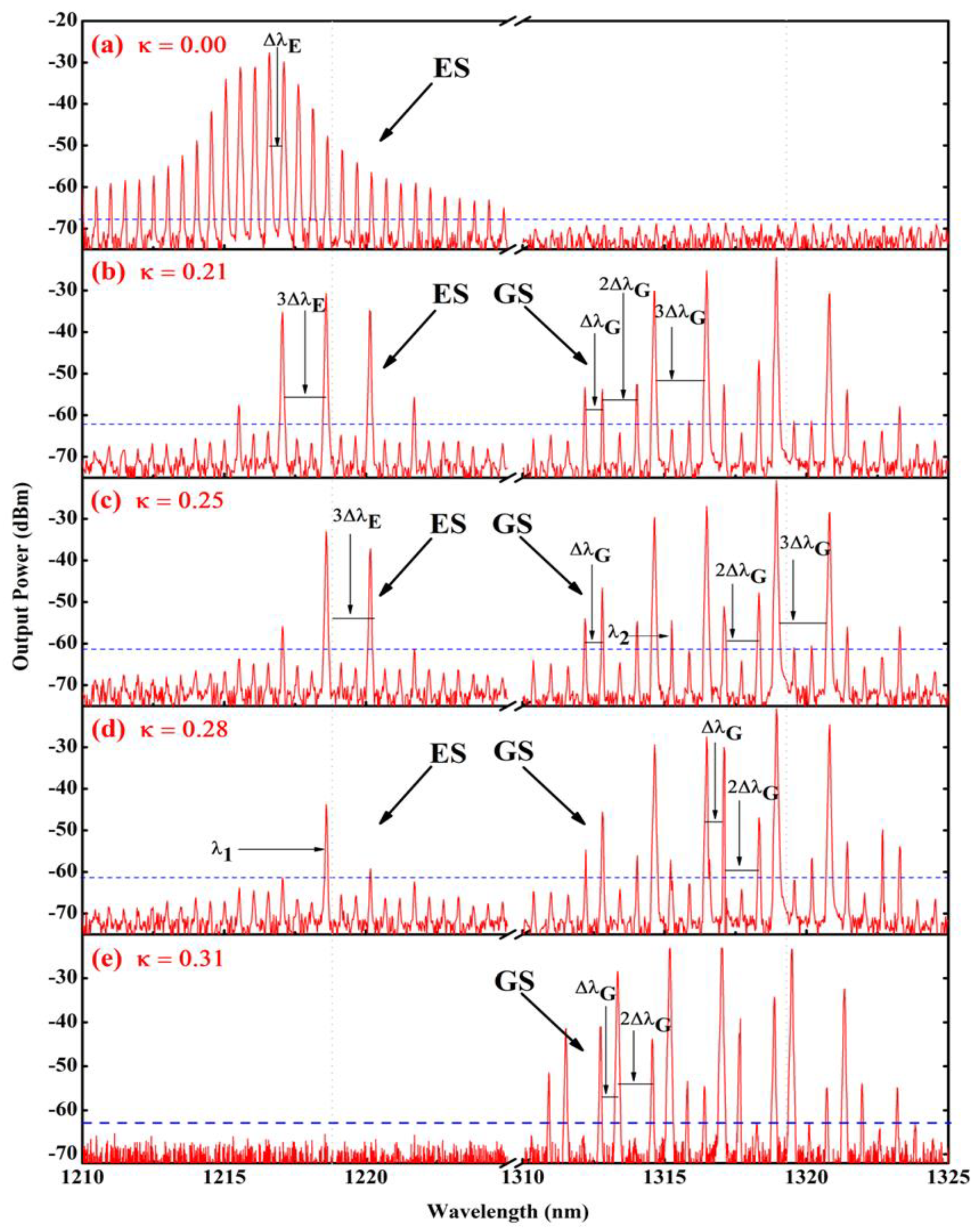 Photonics 10 00166 g004 Photonics 10 00166 g004