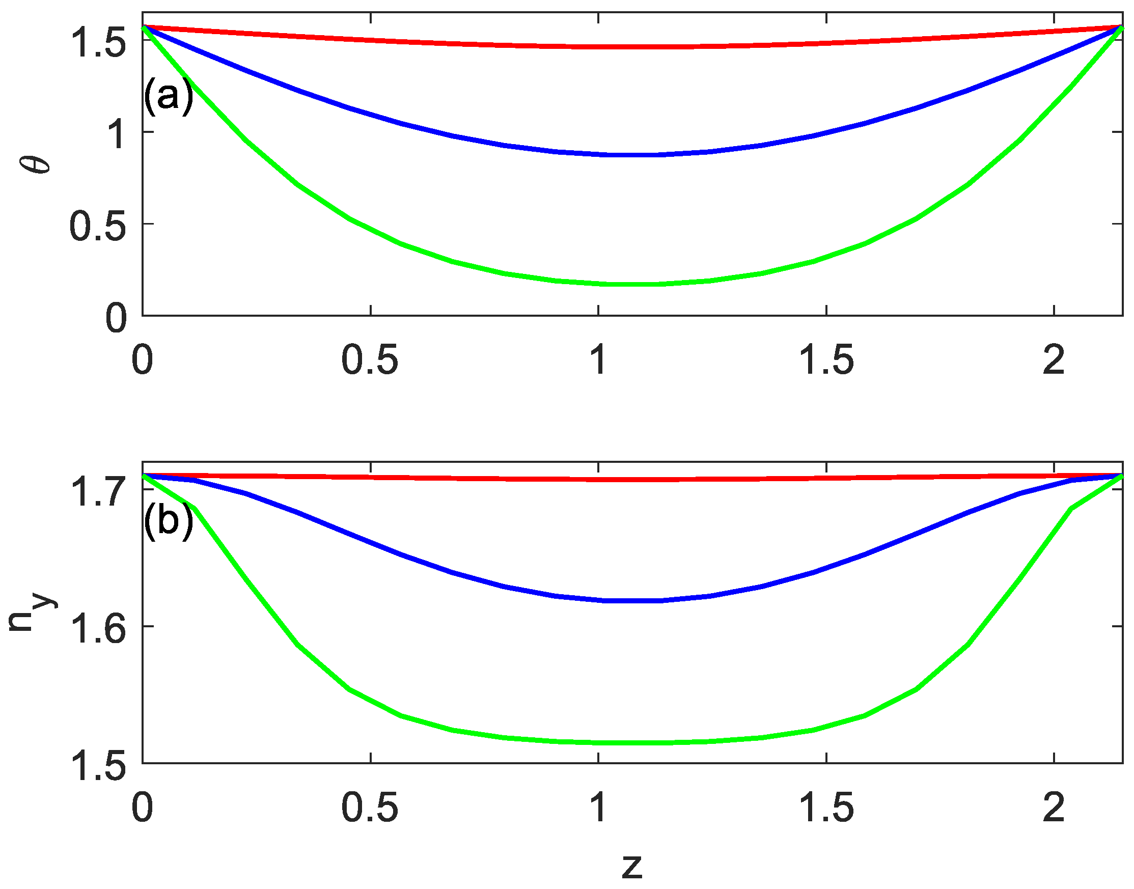 Photonics 10 00179 g002