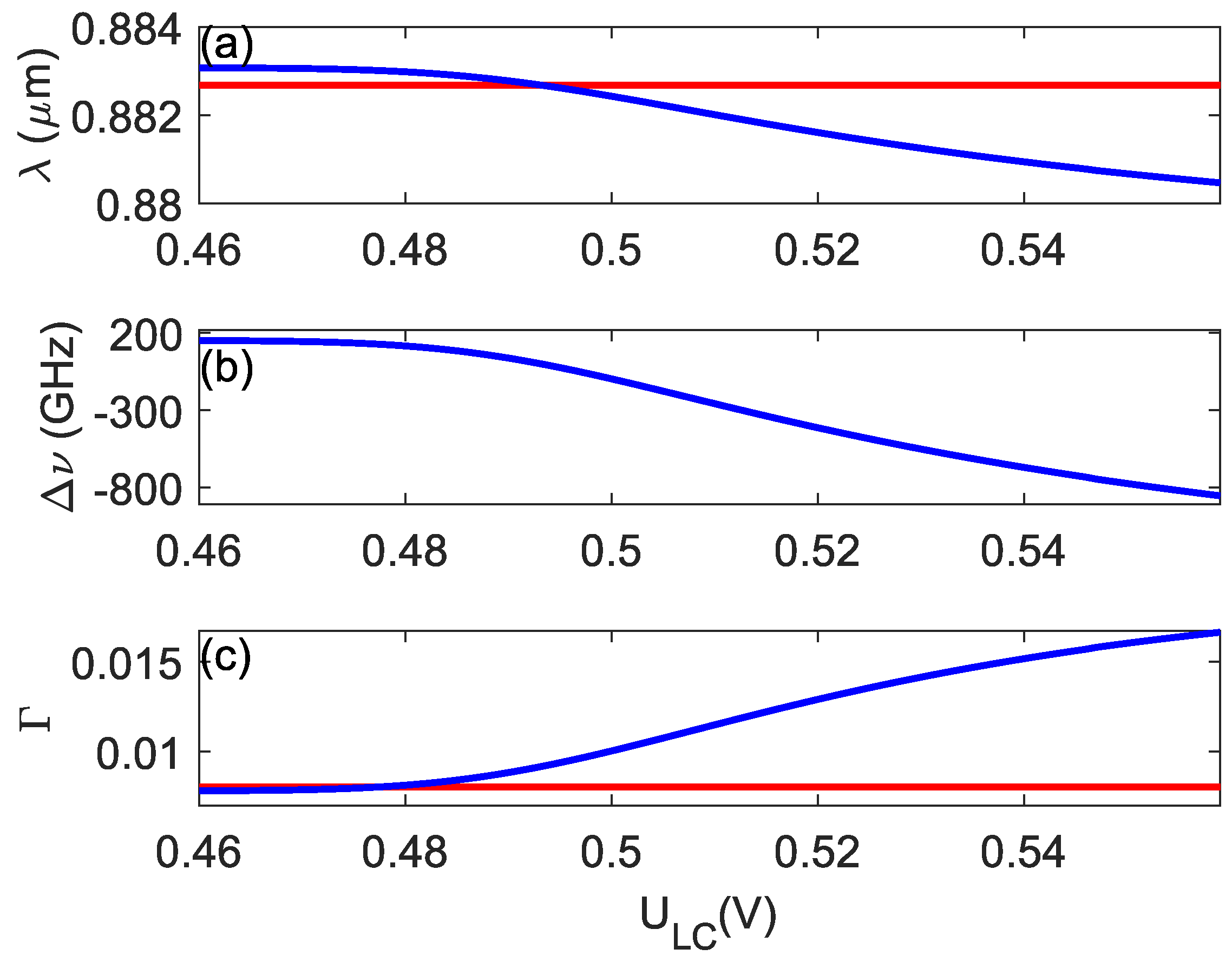 Photonics 10 00179 g004
