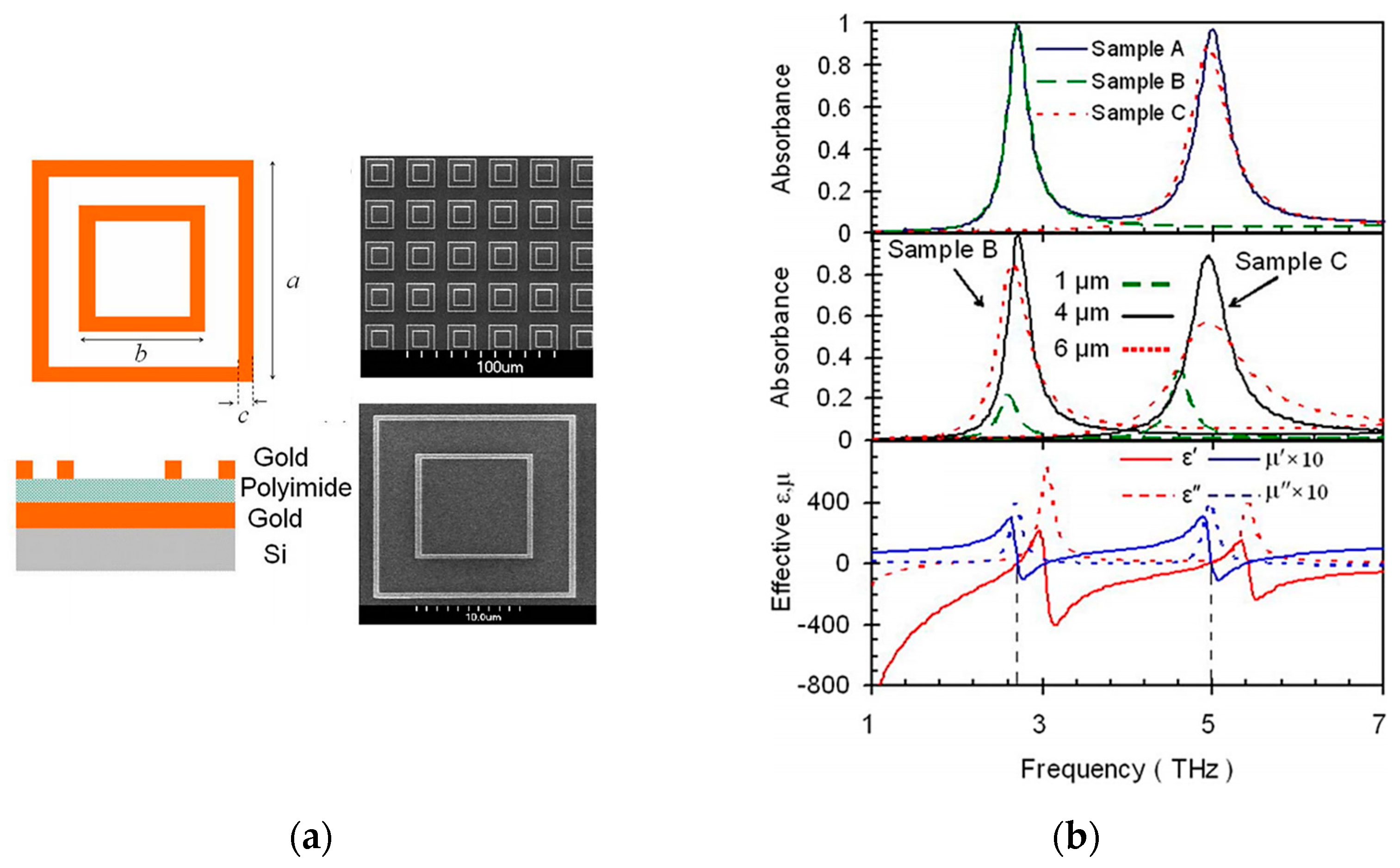 Photonics 10 00205 g010 Photonics 10 00205 g010