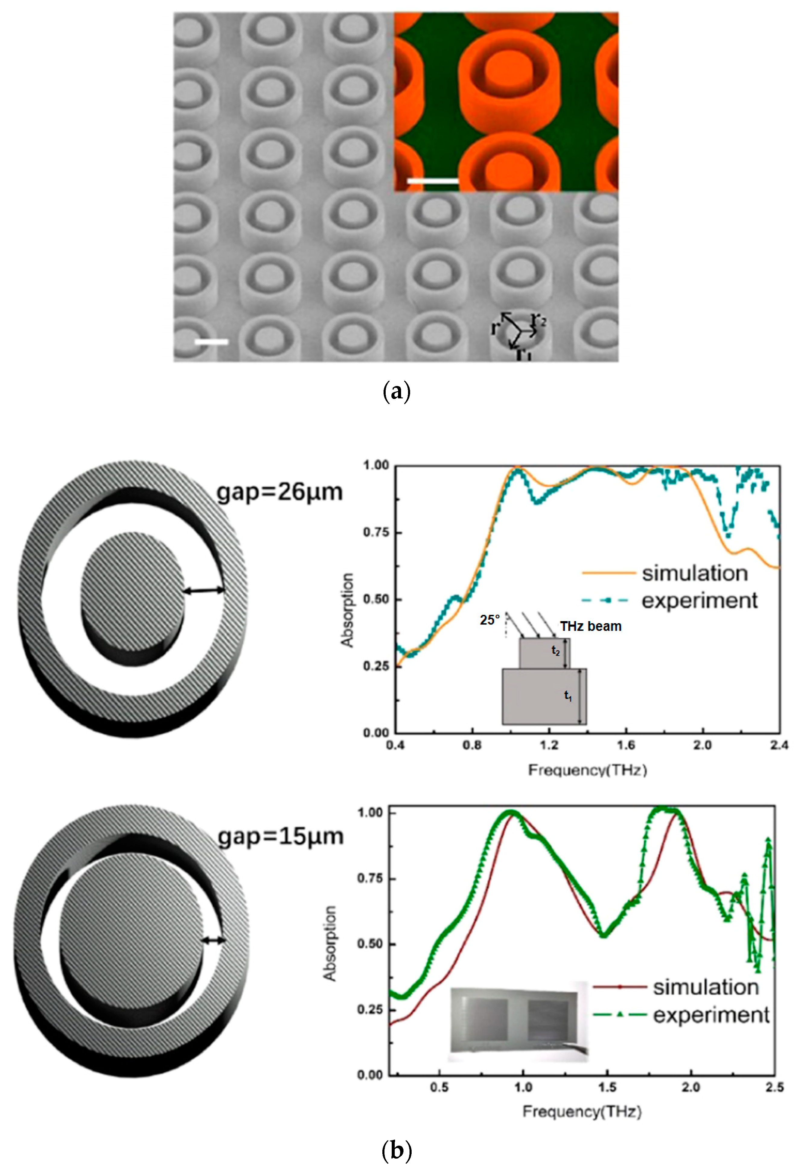Photonics 10 00205 g013 Photonics 10 00205 g013